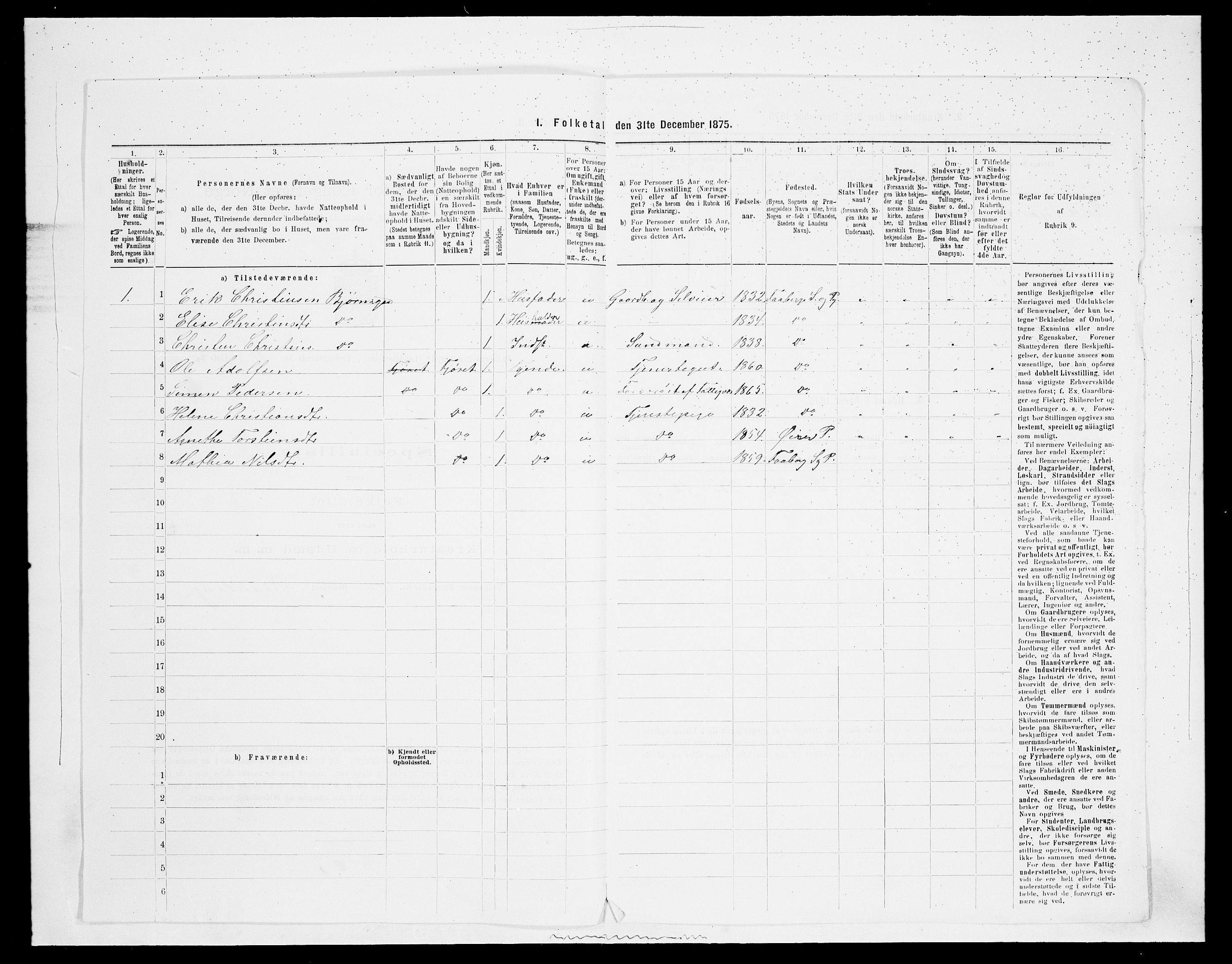 SAH, Folketelling 1875 for 0524L Fåberg prestegjeld, Fåberg sokn og Lillehammer landsokn, 1875, s. 1323