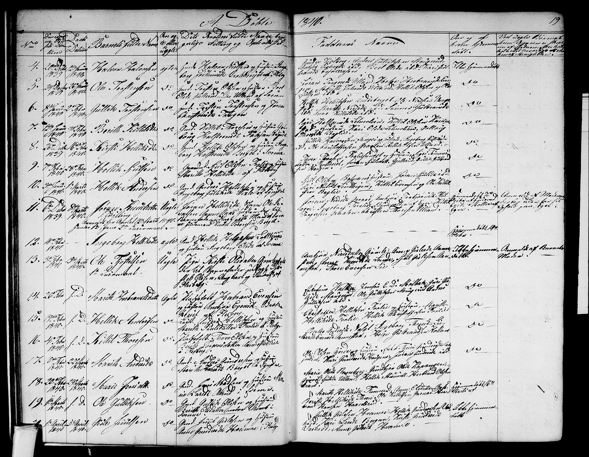 Flesberg kirkebøker, AV/SAKO-A-18/G/Ga/L0002: Klokkerbok nr. I 2, 1834-1860, s. 19