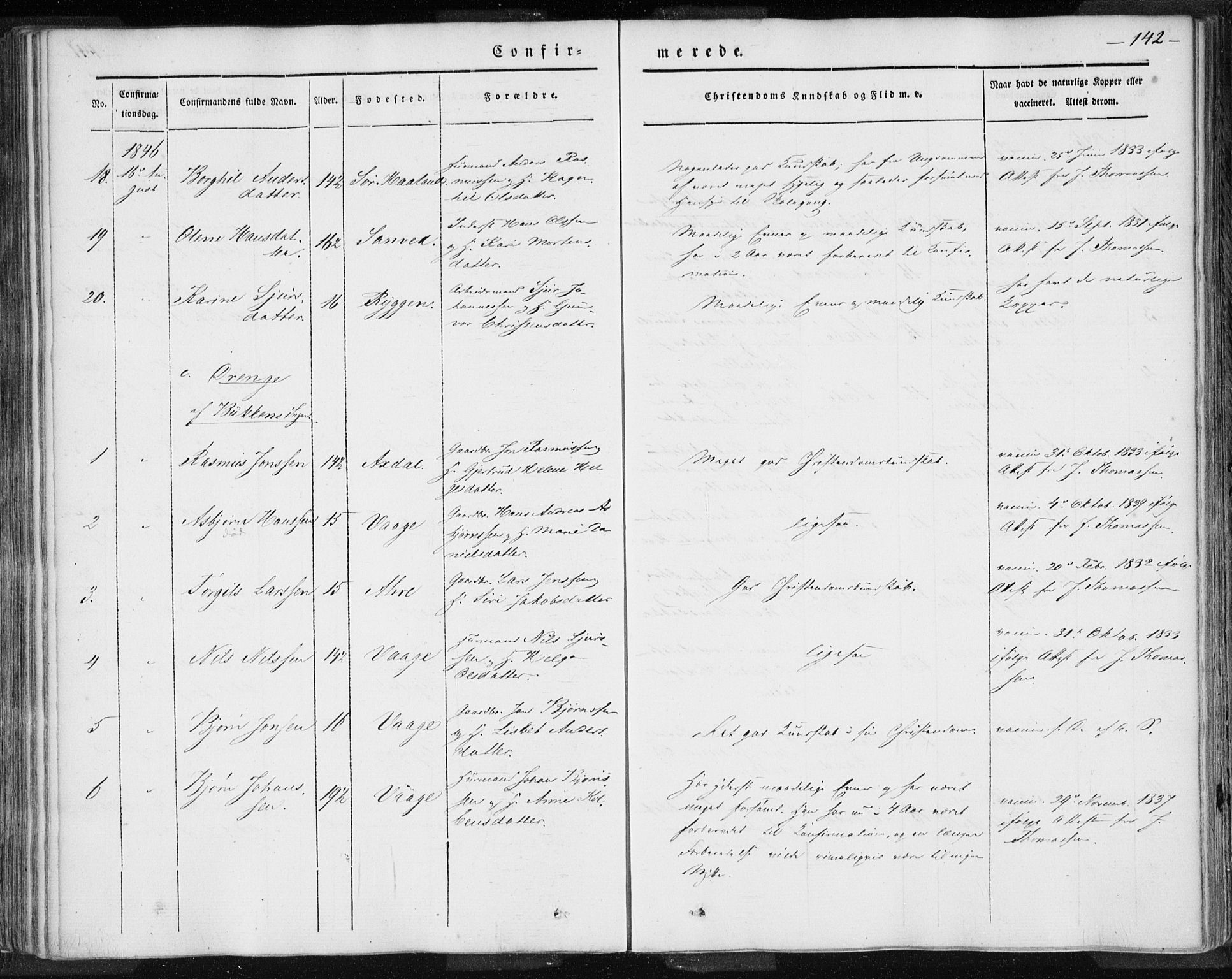 Skudenes sokneprestkontor, SAST/A -101849/H/Ha/Haa/L0002: Ministerialbok nr. A 2.1, 1841-1846, s. 142