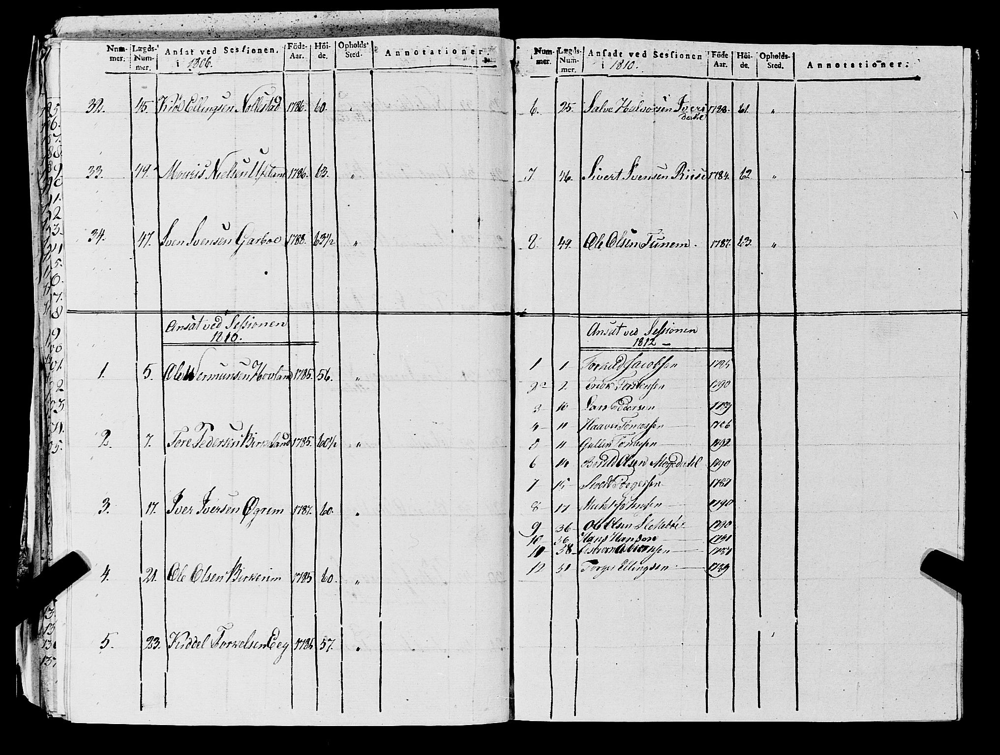 Fylkesmannen i Rogaland, AV/SAST-A-101928/99/3/325/325CA, 1655-1832, s. 10589