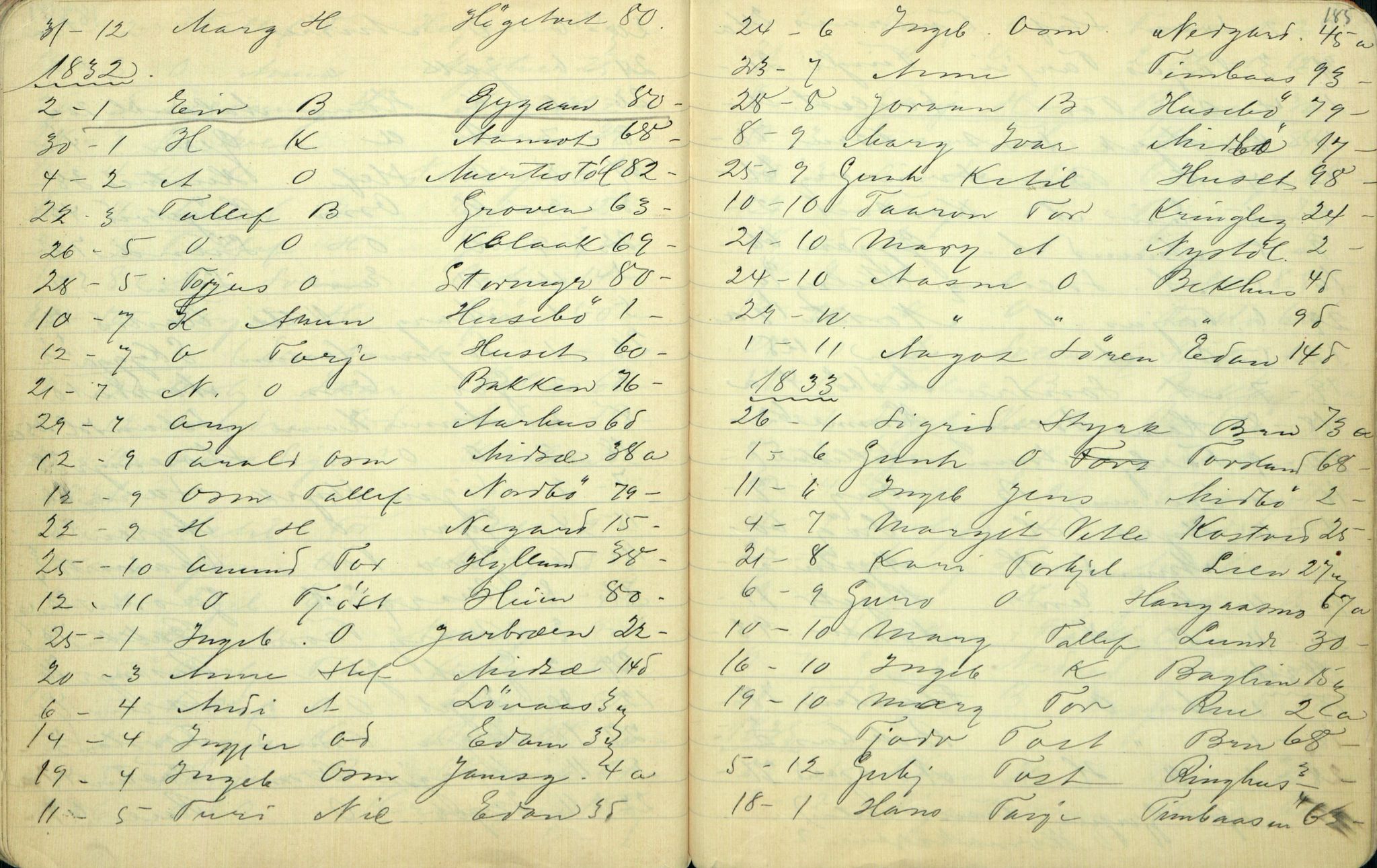 Rikard Berge, TEMU/TGM-A-1003/F/L0002/0004: 031-060 Innholdslister / 34 Kyrkjebøker i avskrift II. Rauland, Vinje 1781-1848. , 1903, s. 184-185