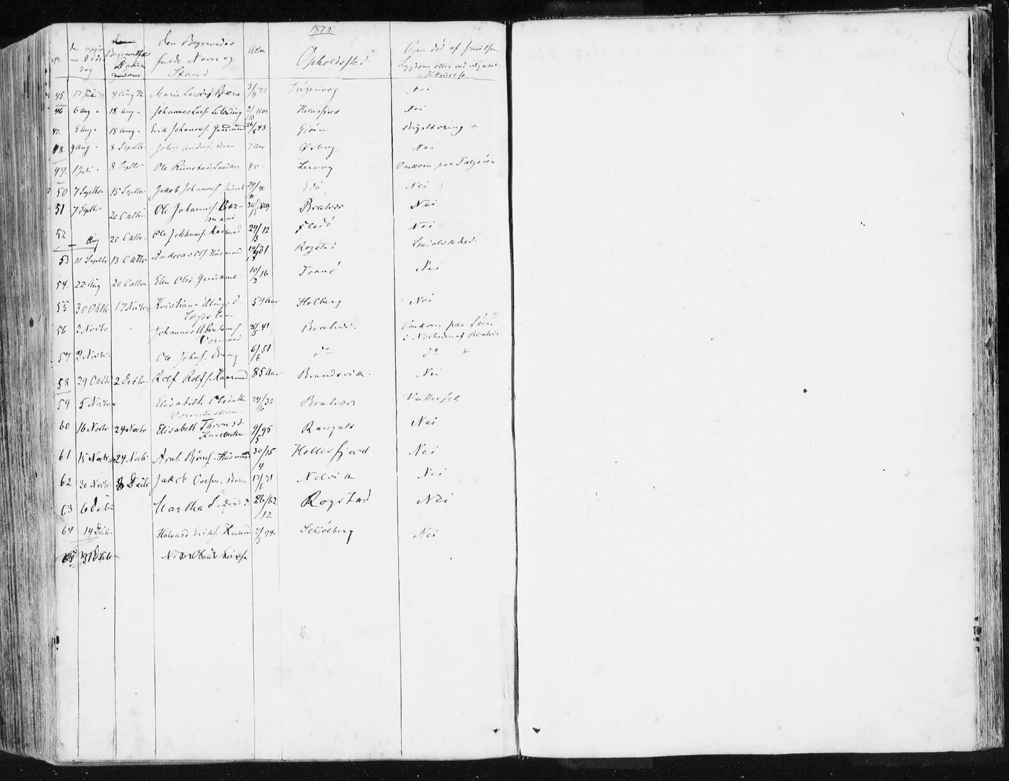 Ministerialprotokoller, klokkerbøker og fødselsregistre - Møre og Romsdal, AV/SAT-A-1454/581/L0937: Ministerialbok nr. 581A05, 1853-1872