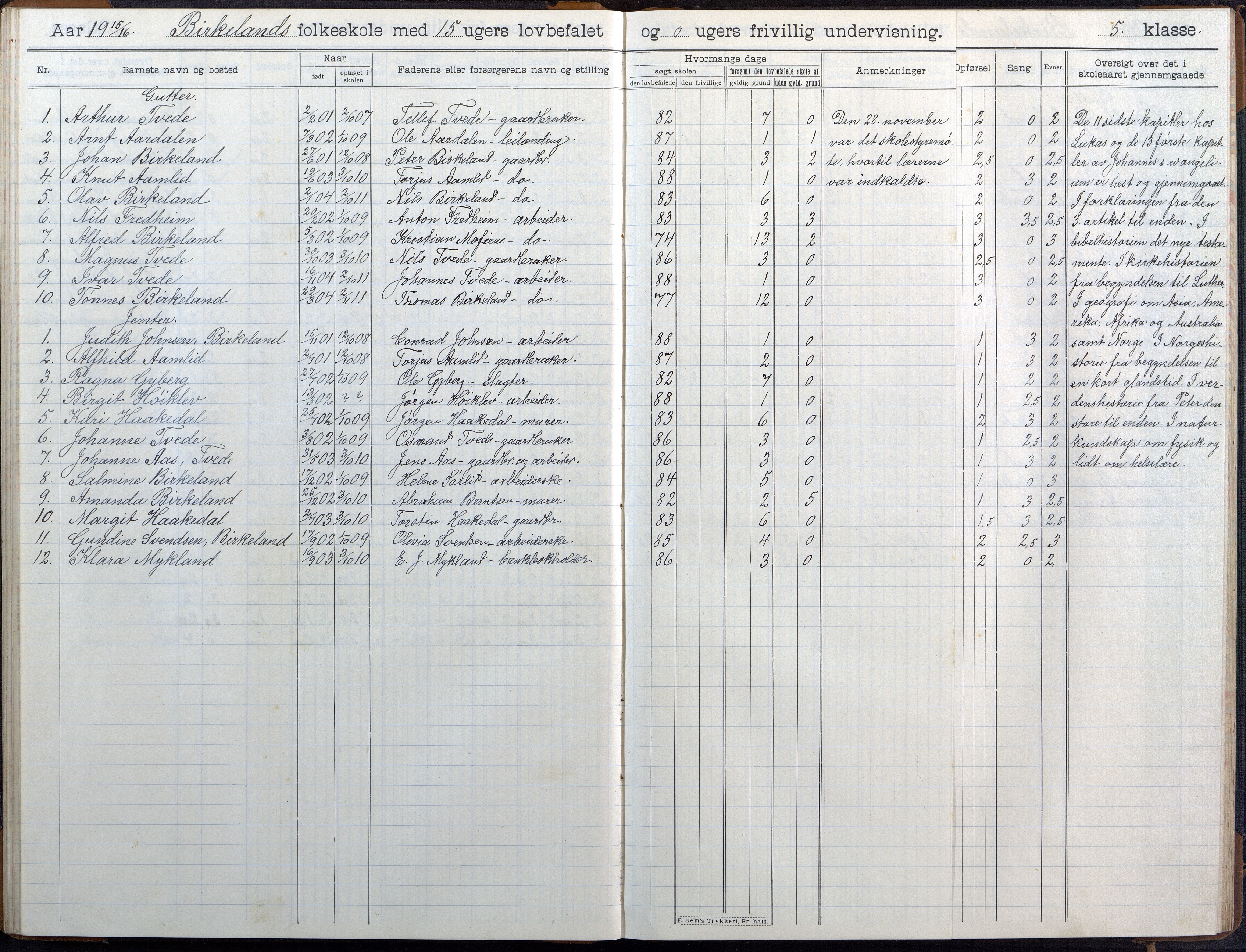 Birkenes kommune, Birkenes krets/Birkeland folkeskole frem til 1991, AAKS/KA0928-550a_91/F02/L0007: Skoleprotokoll, 1907-1931