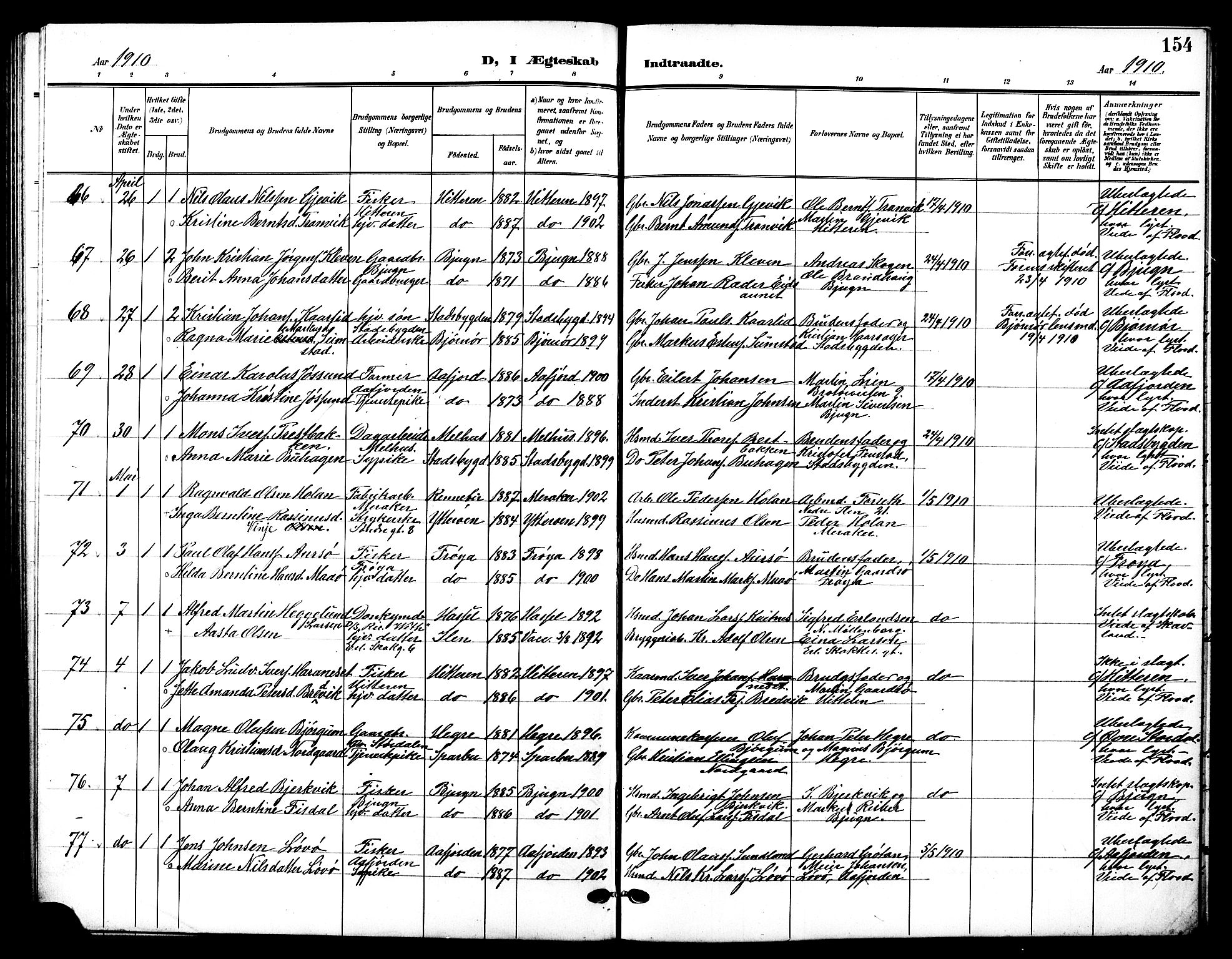 Ministerialprotokoller, klokkerbøker og fødselsregistre - Sør-Trøndelag, AV/SAT-A-1456/601/L0095: Klokkerbok nr. 601C13, 1902-1911, s. 154