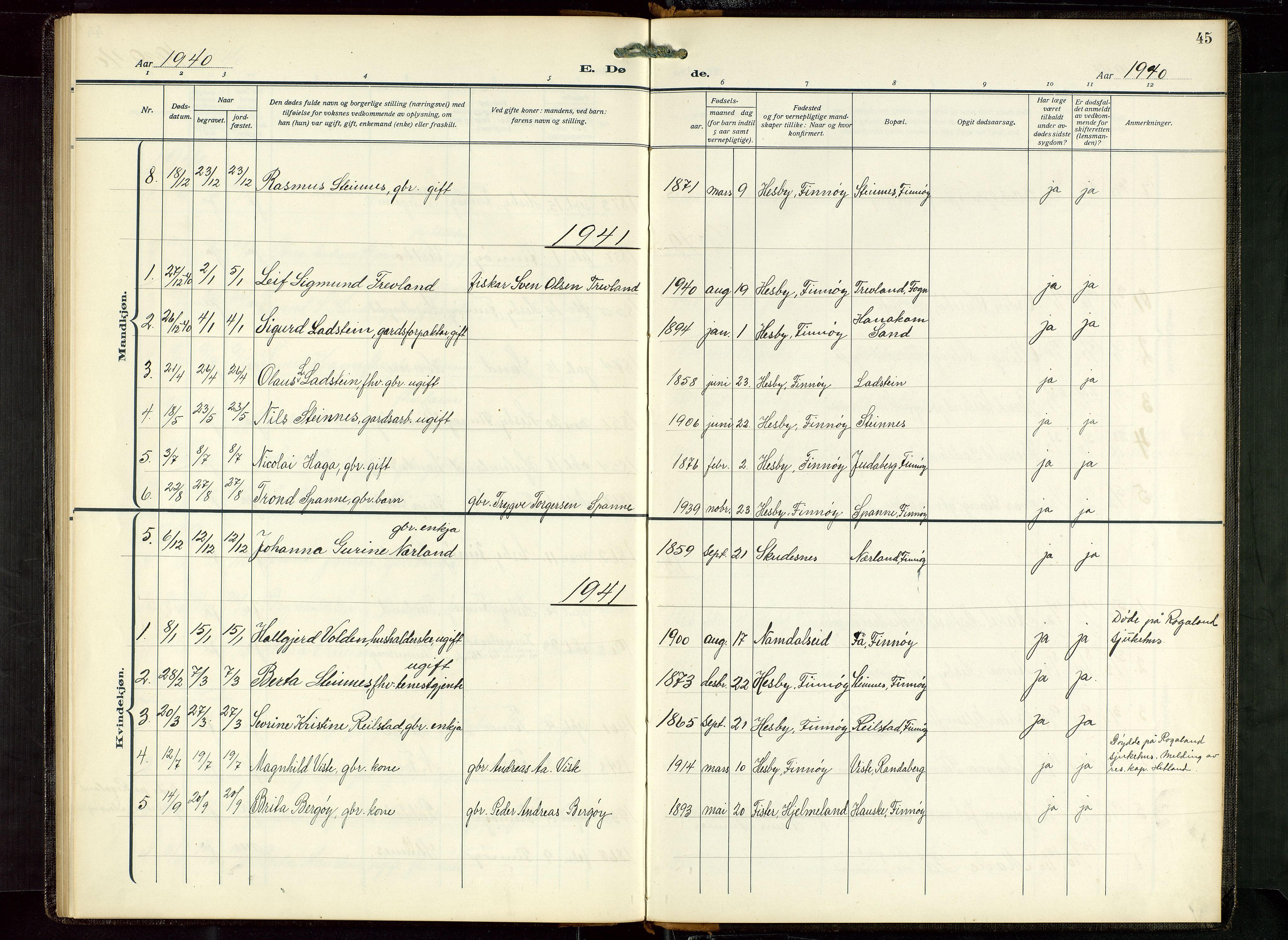 Finnøy sokneprestkontor, SAST/A-101825/H/Ha/Hab/L0008: Klokkerbok nr. B 8, 1935-1946, s. 45