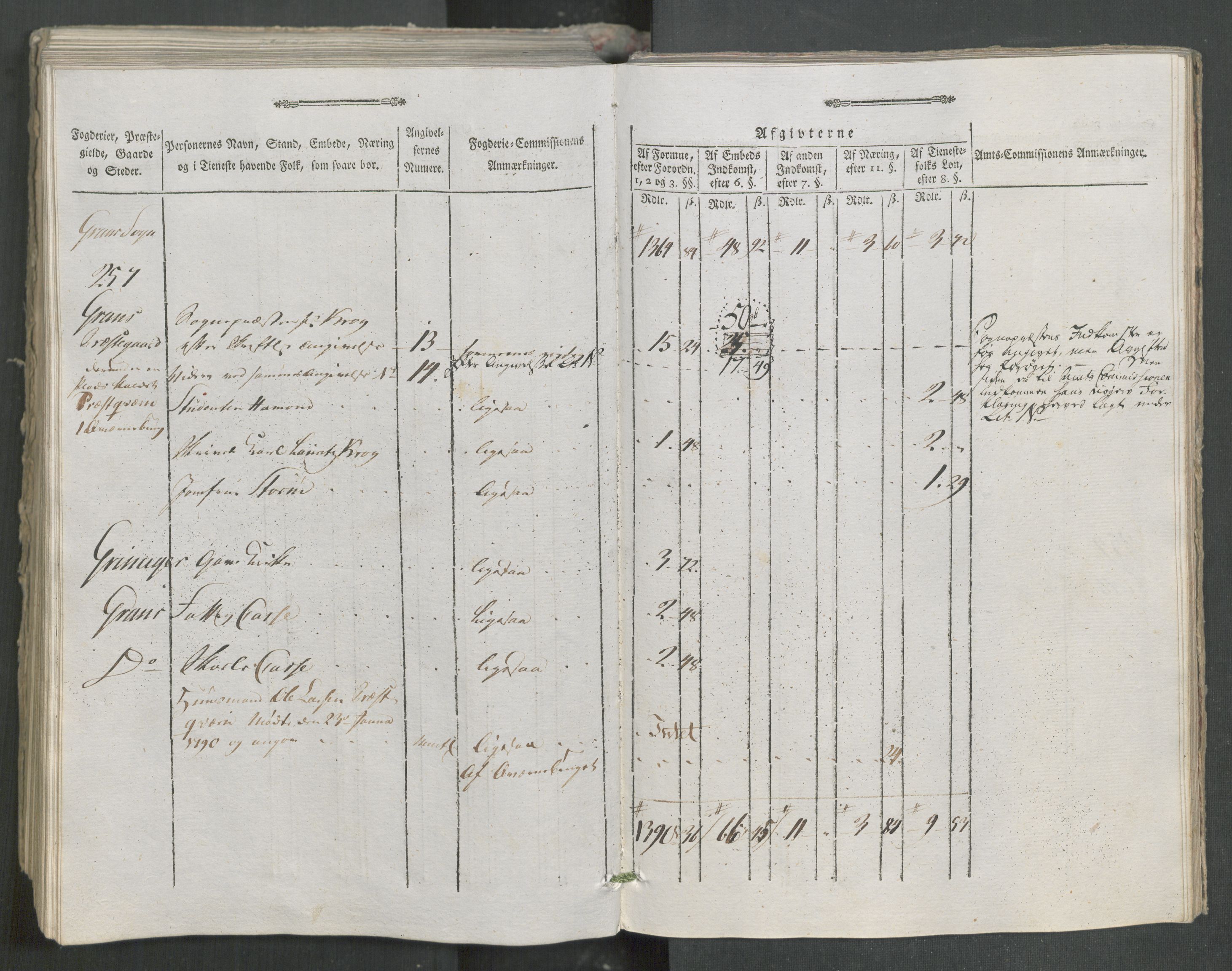 Rentekammeret inntil 1814, Reviderte regnskaper, Mindre regnskaper, AV/RA-EA-4068/Rf/Rfe/L0051: Toten fogderi, Trondheim, 1789, s. 265