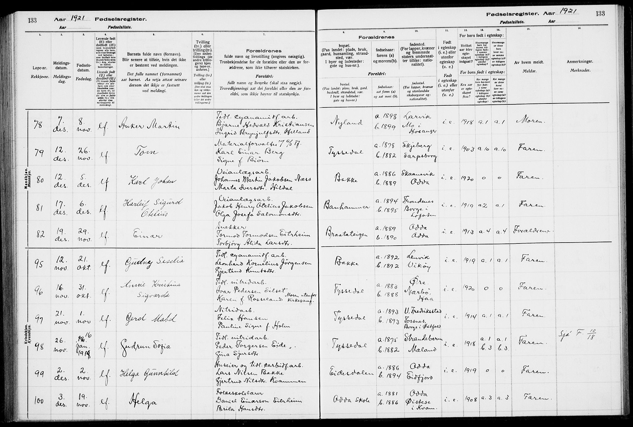 Odda Sokneprestembete, SAB/A-77201/I/Id/L00A1: Fødselsregister nr. A 1, 1916-1925, s. 133