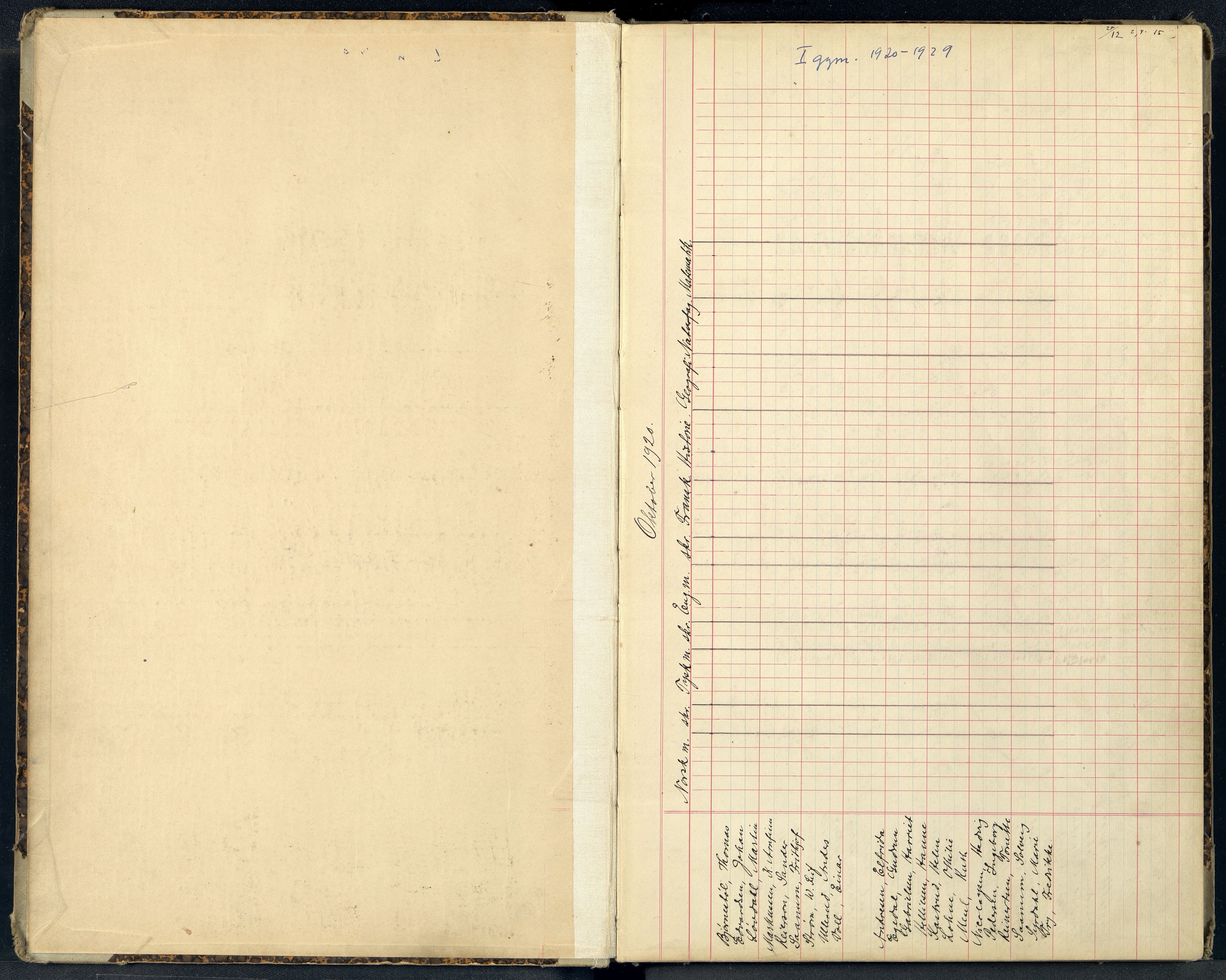 Mandal By - Borgerskolen/Middelskolen/Høiere Allmenskole, ARKSOR/1002MG550/G/L0054: Karakterprotokoll (d), 1920-1929