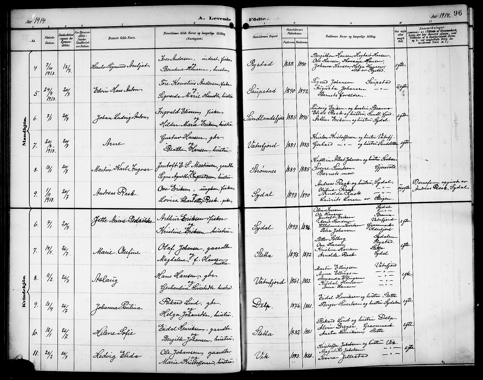 Ministerialprotokoller, klokkerbøker og fødselsregistre - Nordland, AV/SAT-A-1459/876/L1105: Klokkerbok nr. 876C04, 1896-1914, s. 96