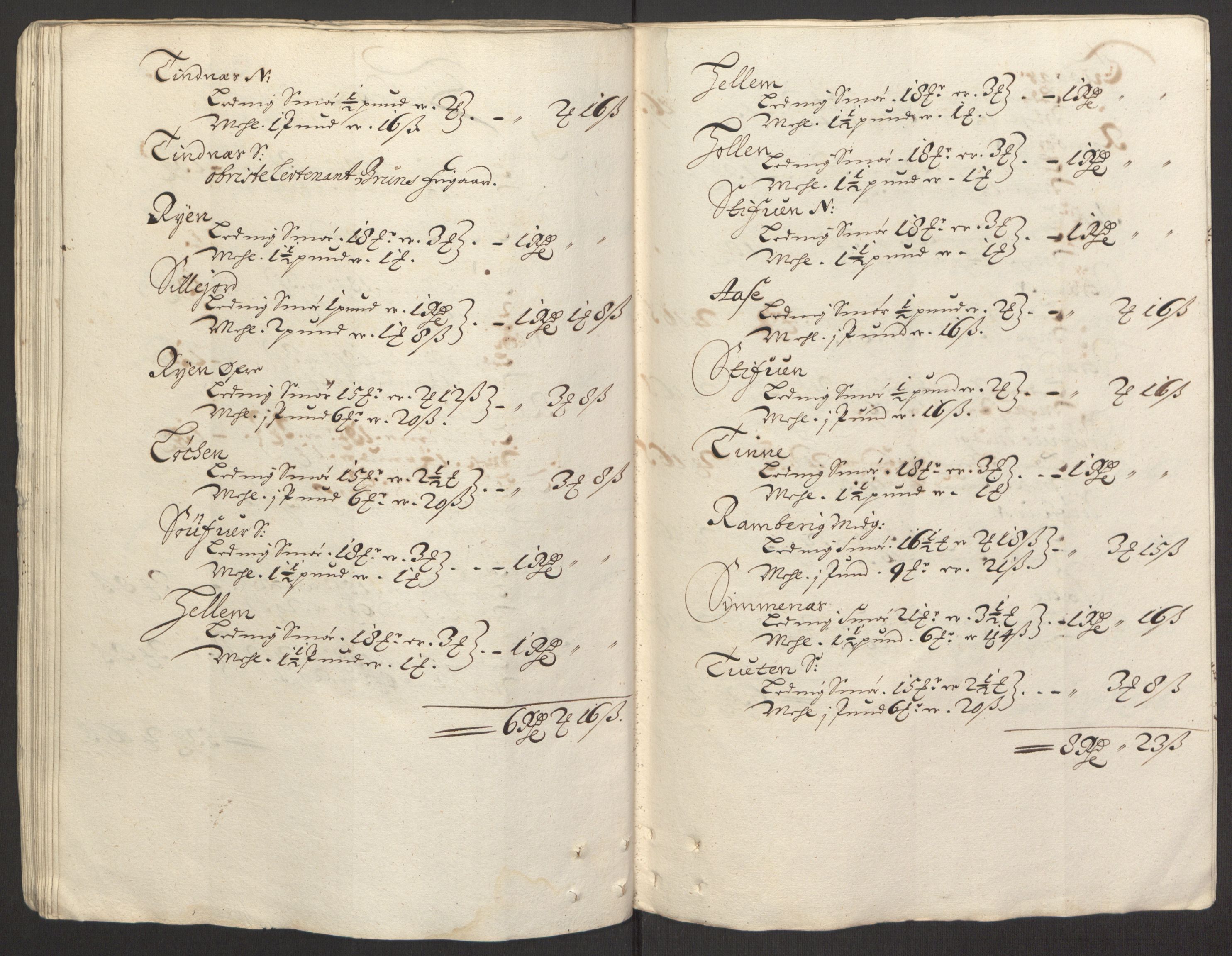 Rentekammeret inntil 1814, Reviderte regnskaper, Fogderegnskap, AV/RA-EA-4092/R35/L2072: Fogderegnskap Øvre og Nedre Telemark, 1679, s. 28