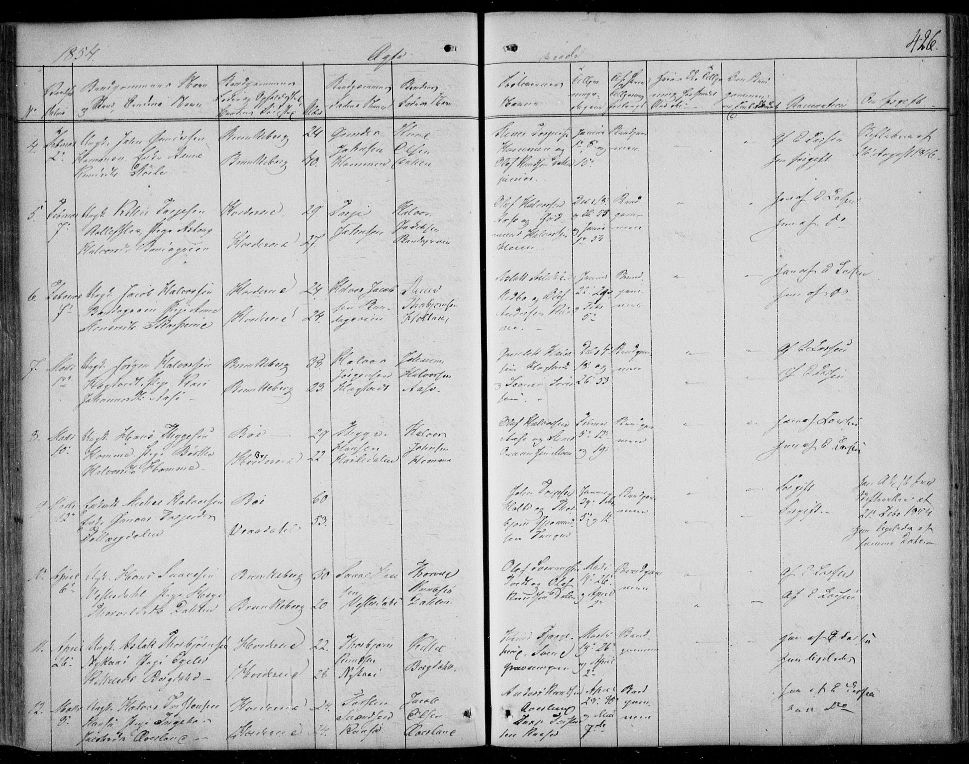 Kviteseid kirkebøker, AV/SAKO-A-276/F/Fa/L0006: Ministerialbok nr. I 6, 1836-1858, s. 426