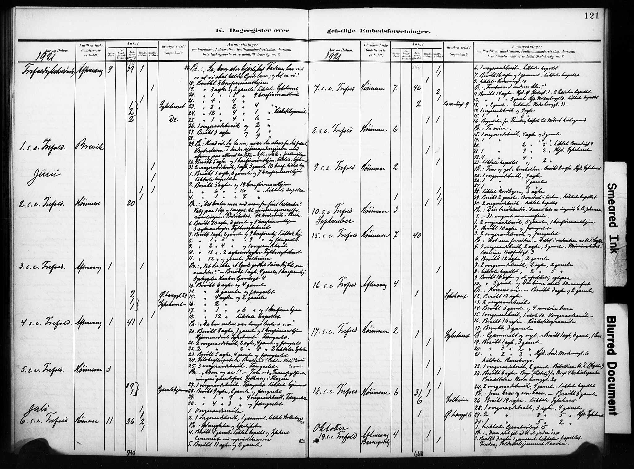 Tønsberg kirkebøker, AV/SAKO-A-330/I/Ib/L0002: Dagsregister nr. II 2, 1902-1930, s. 121