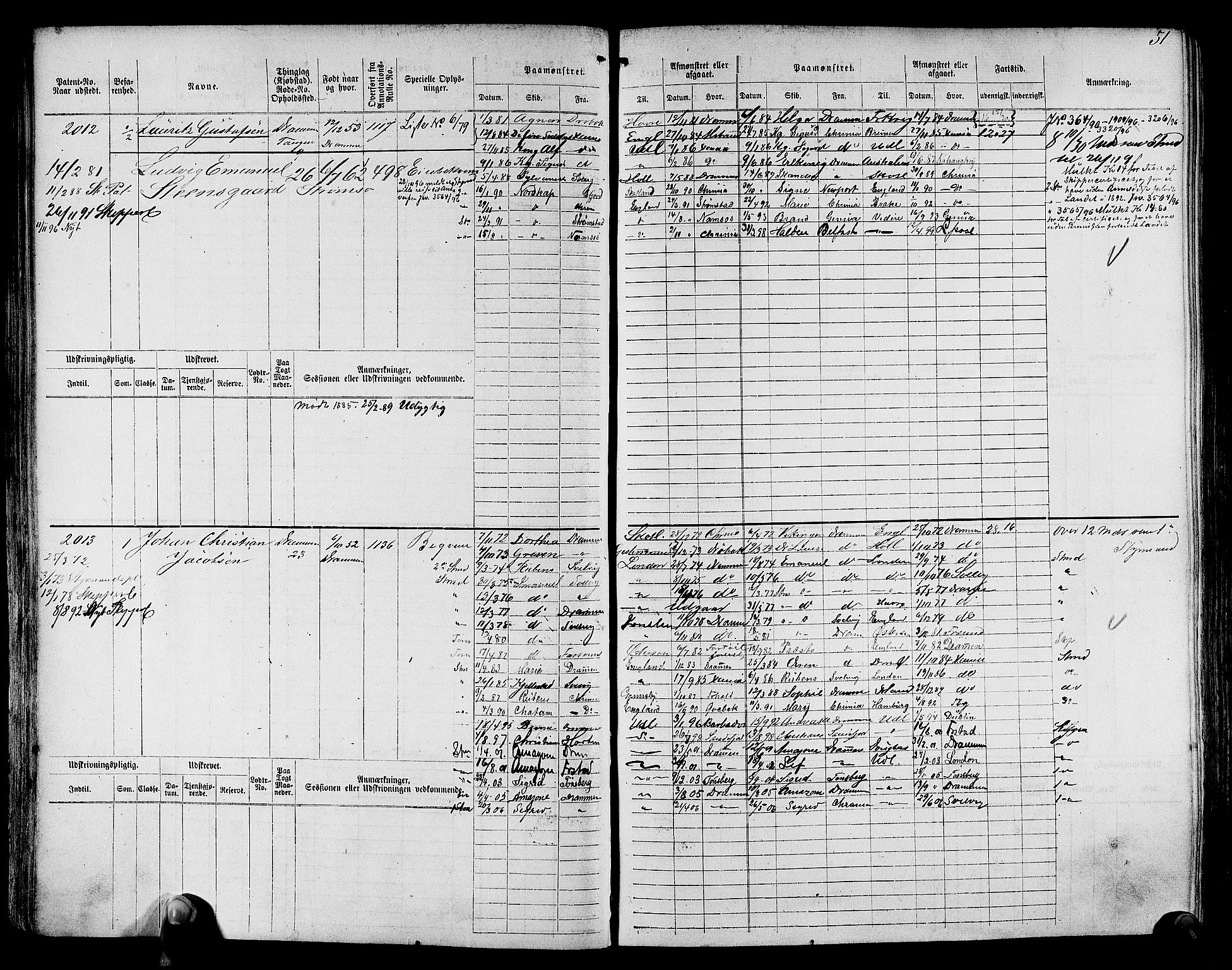 Drammen innrulleringsdistrikt, AV/SAKO-A-781/F/Fc/L0003: Hovedrulle, 1871, s. 52