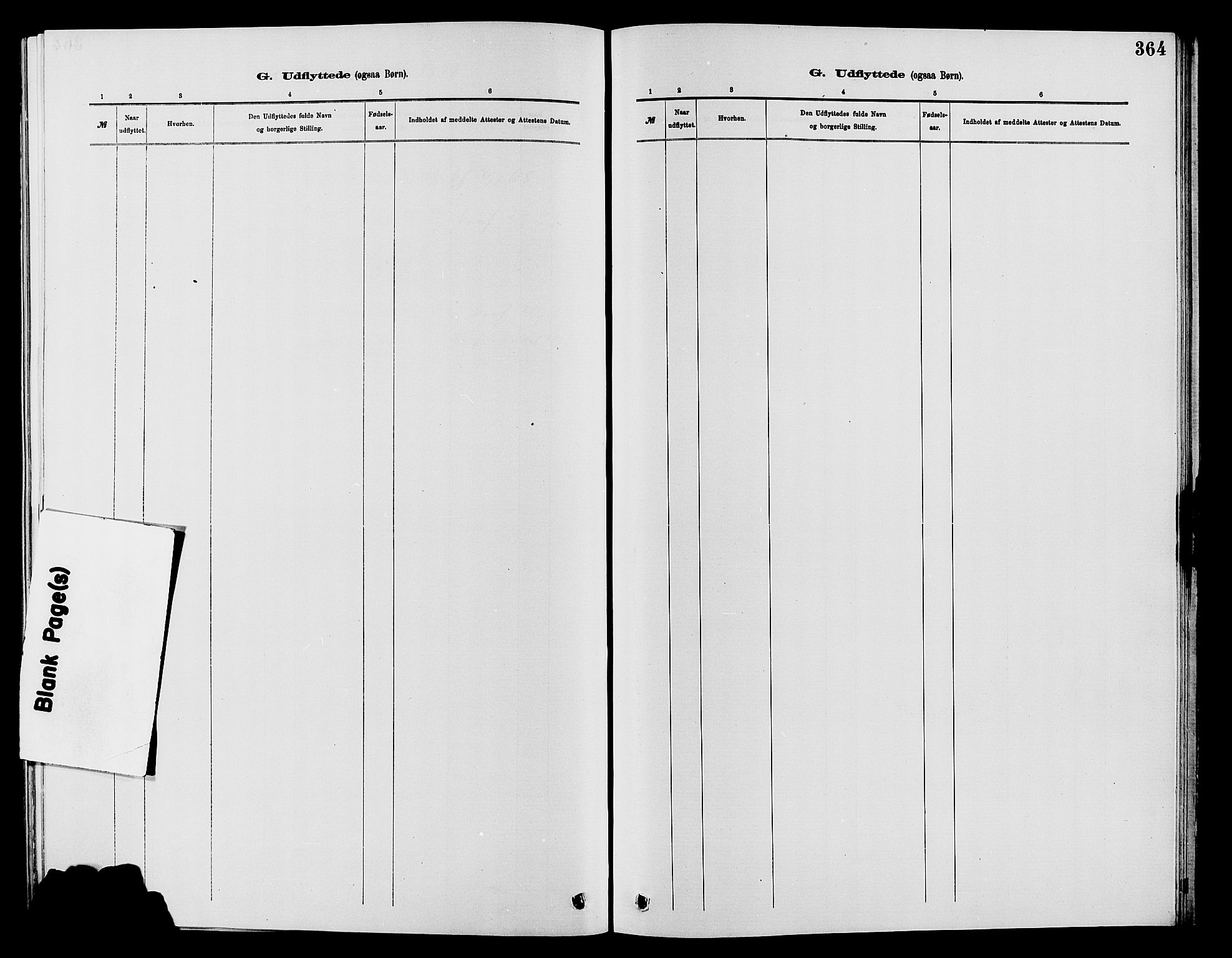 Vardal prestekontor, SAH/PREST-100/H/Ha/Hab/L0007: Klokkerbok nr. 7 /1, 1881-1895, s. 364