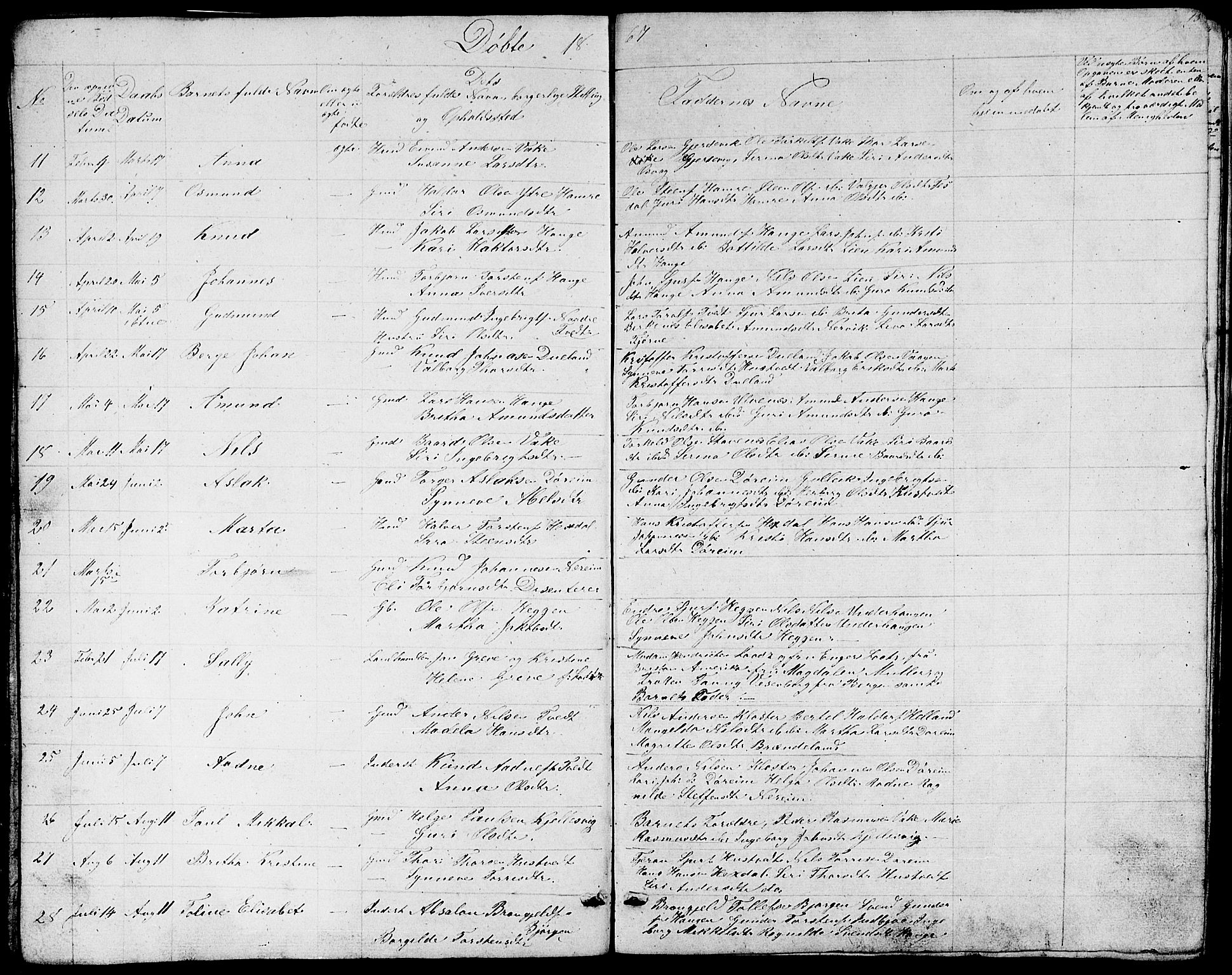 Ølen Sokneprestembete, AV/SAB-A-79201/H/Hab: Klokkerbok nr. A 2, 1863-1875, s. 13