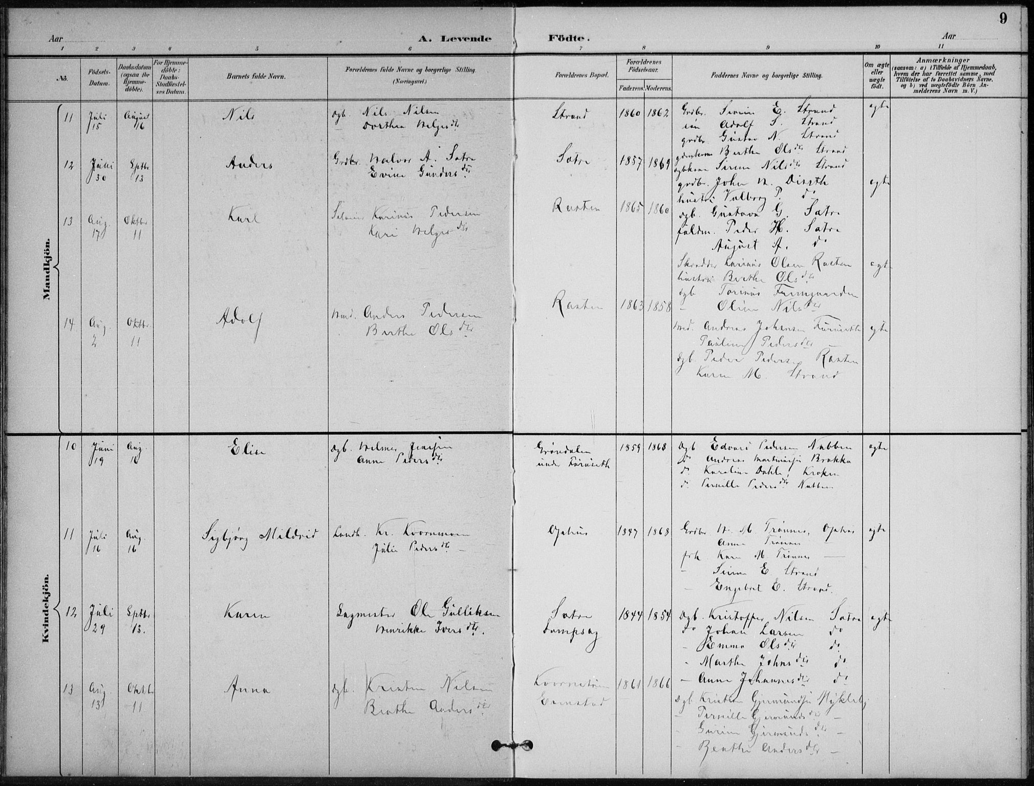 Stor-Elvdal prestekontor, AV/SAH-PREST-052/H/Ha/Hab/L0004: Klokkerbok nr. 4, 1895-1938, s. 9