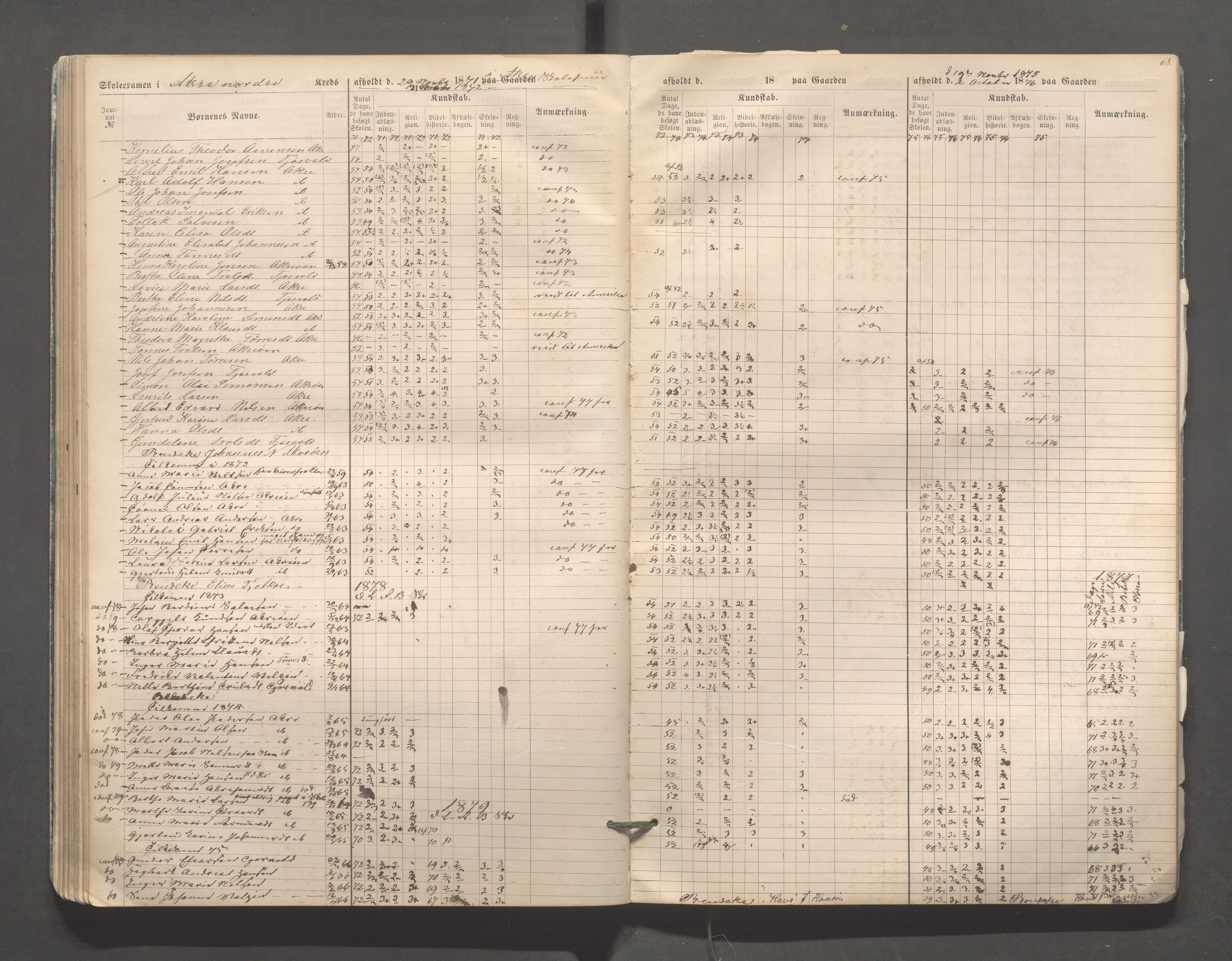 Skudenes kommune - Skudenes skole, IKAR/A-298/I/L0002: Eksamen, 1864-1883, s. 68