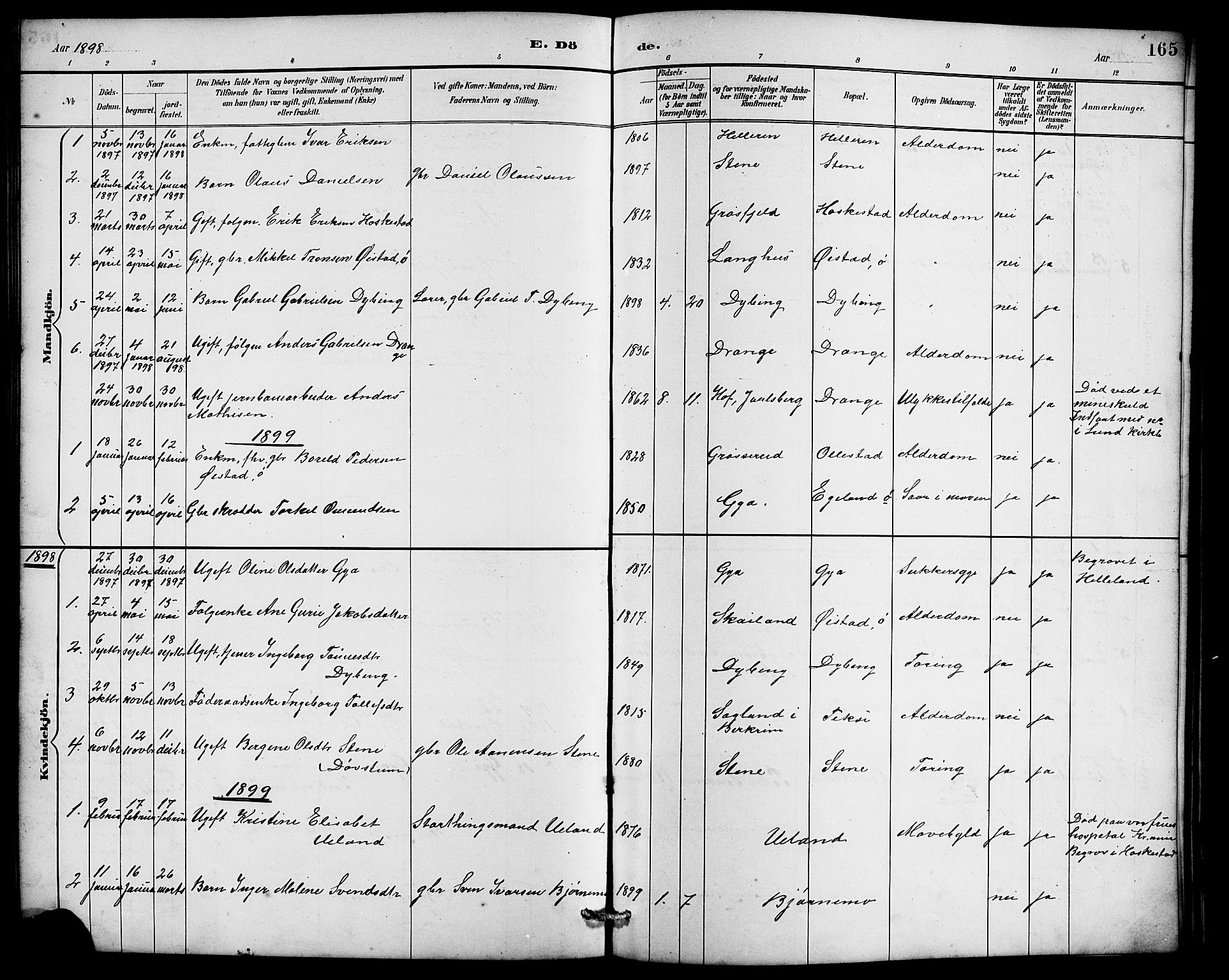 Lund sokneprestkontor, SAST/A-101809/S07/L0007: Klokkerbok nr. B 7, 1890-1925, s. 165