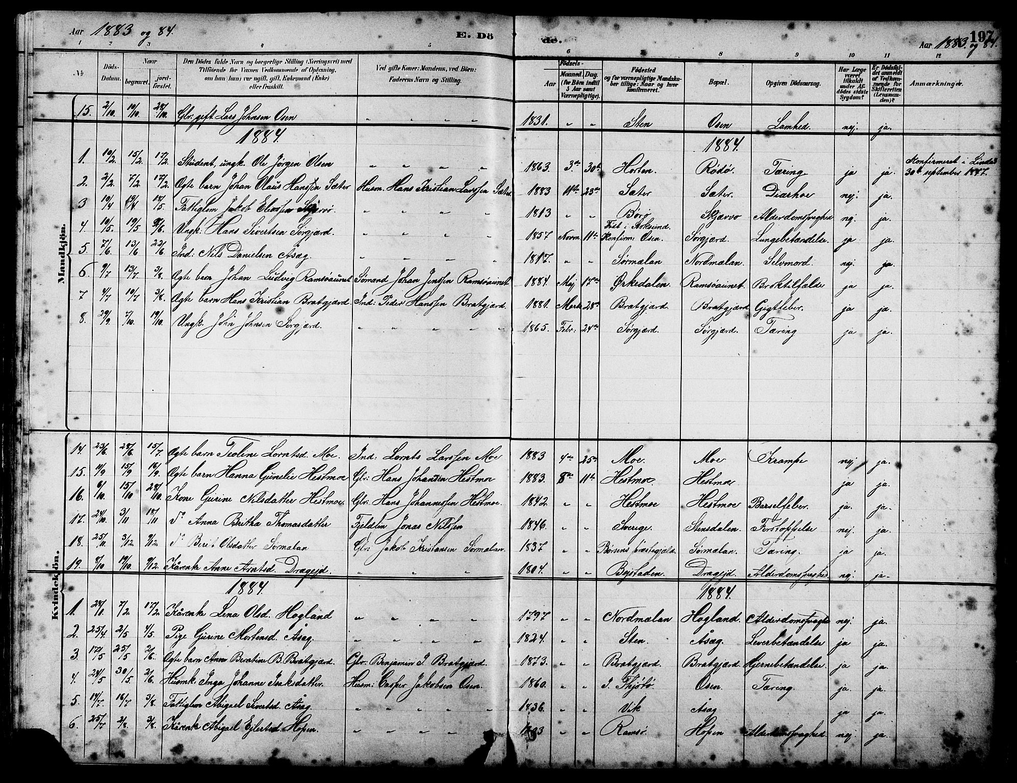 Ministerialprotokoller, klokkerbøker og fødselsregistre - Sør-Trøndelag, SAT/A-1456/658/L0726: Klokkerbok nr. 658C02, 1883-1908, s. 197