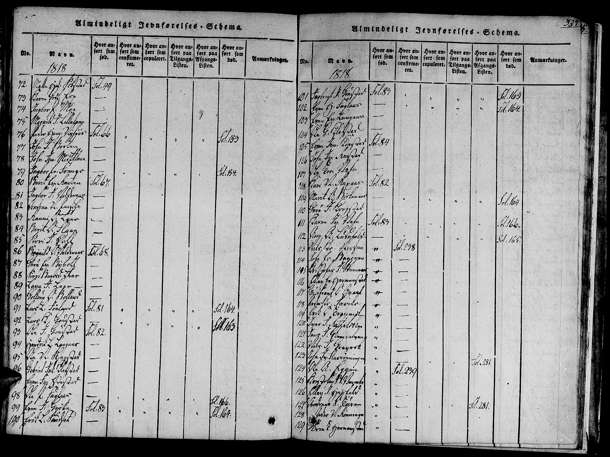 Ministerialprotokoller, klokkerbøker og fødselsregistre - Sør-Trøndelag, SAT/A-1456/691/L1065: Ministerialbok nr. 691A03 /1, 1816-1826, s. 334
