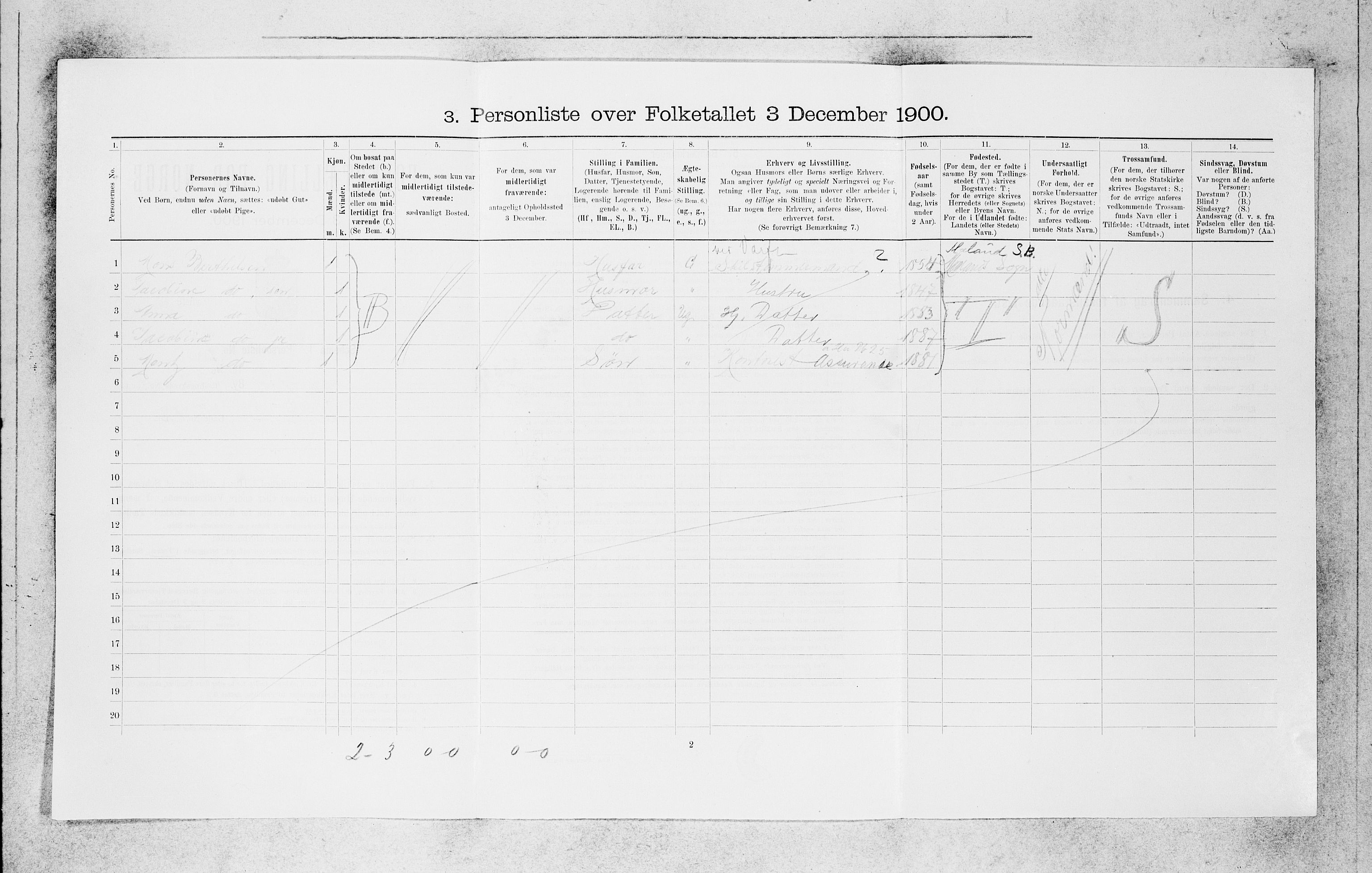 SAB, Folketelling 1900 for 1301 Bergen kjøpstad, 1900, s. 5934