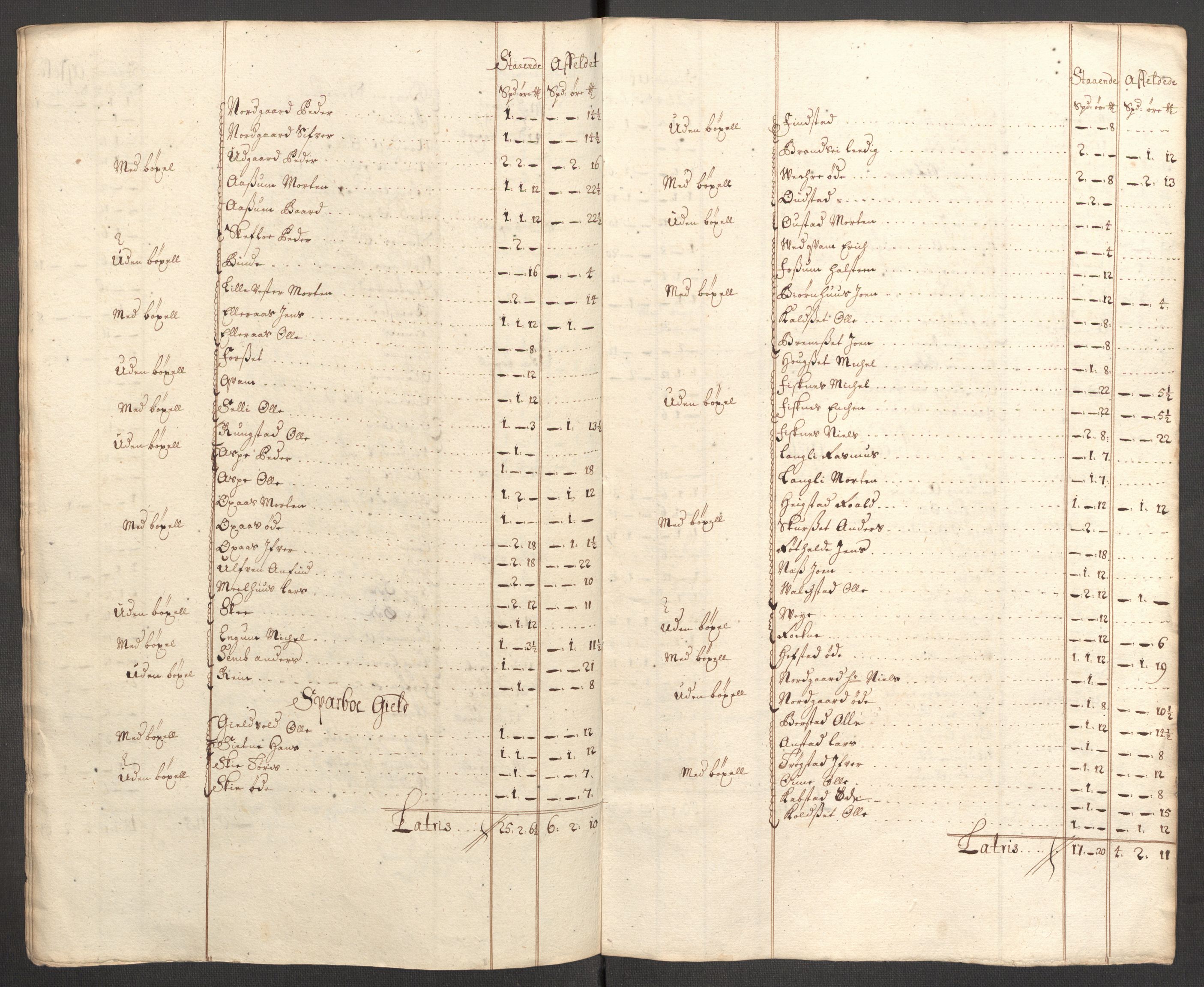 Rentekammeret inntil 1814, Reviderte regnskaper, Fogderegnskap, RA/EA-4092/R63/L4318: Fogderegnskap Inderøy, 1710, s. 150