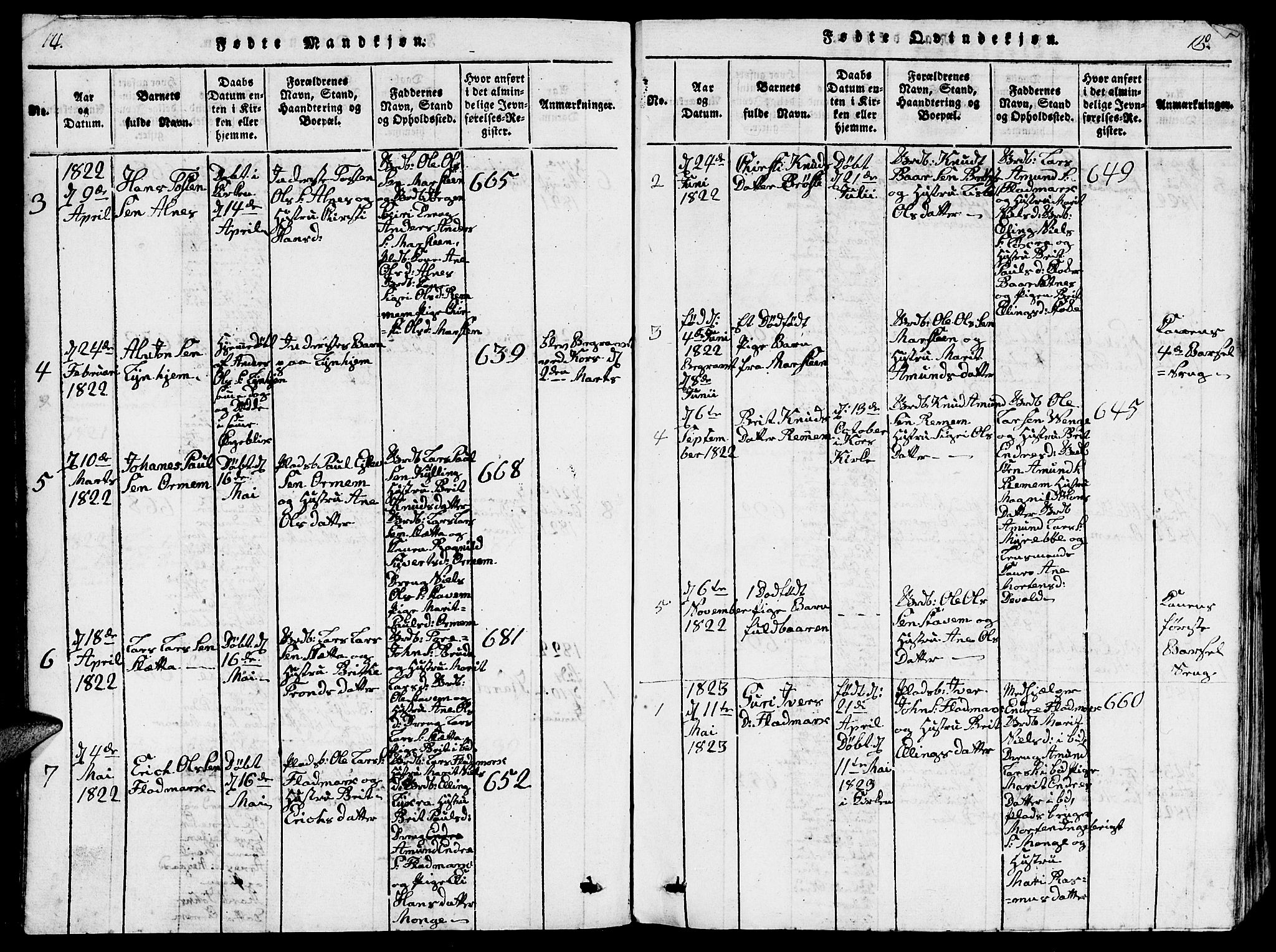 Ministerialprotokoller, klokkerbøker og fødselsregistre - Møre og Romsdal, AV/SAT-A-1454/546/L0595: Klokkerbok nr. 546C01, 1818-1836, s. 14-15