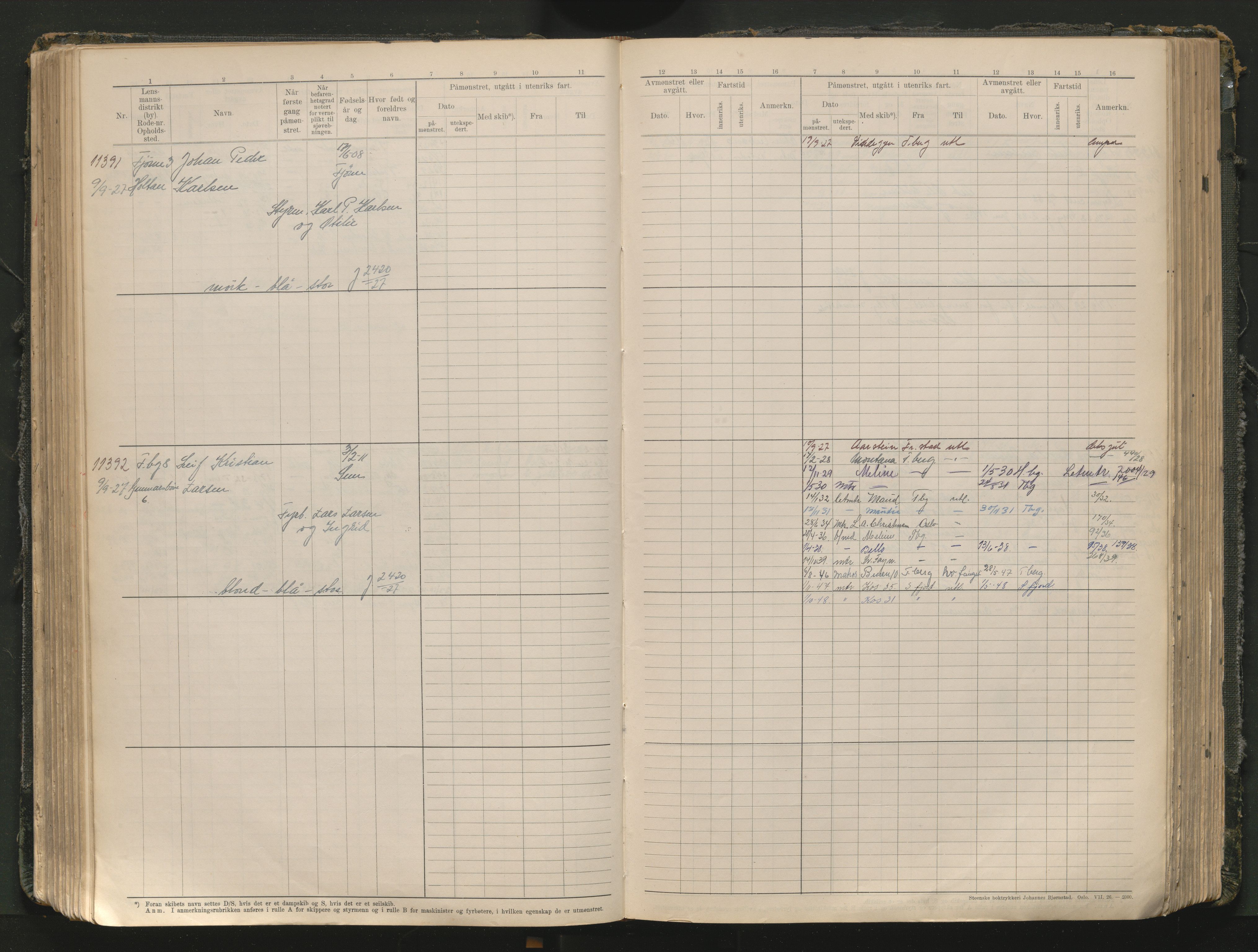 Tønsberg innrulleringskontor, AV/SAKO-A-786/F/Fc/Fcb/L0012: Hovedrulle Patent nr. 10828-12216, 1925-1948
