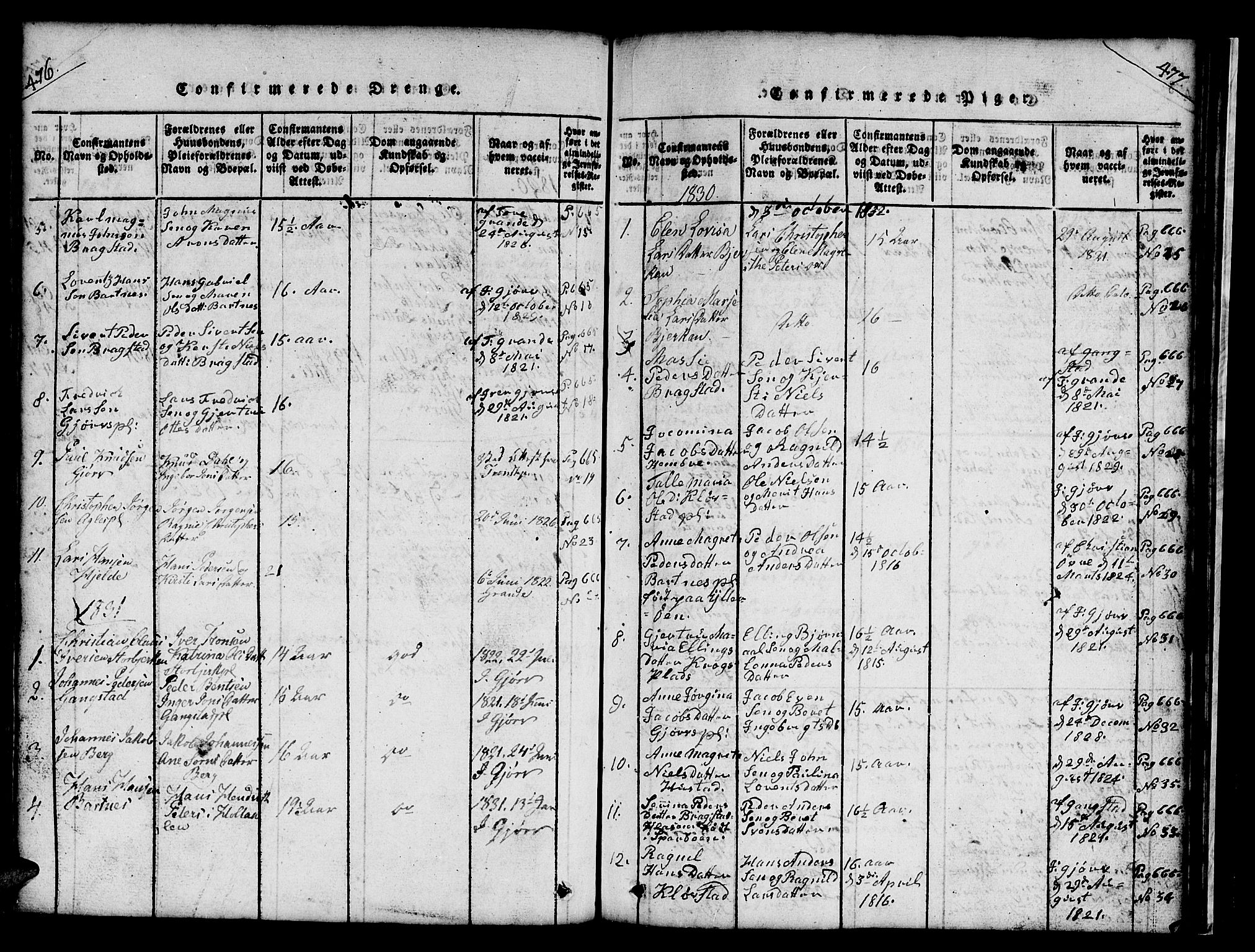 Ministerialprotokoller, klokkerbøker og fødselsregistre - Nord-Trøndelag, SAT/A-1458/732/L0317: Klokkerbok nr. 732C01, 1816-1881, s. 476-477
