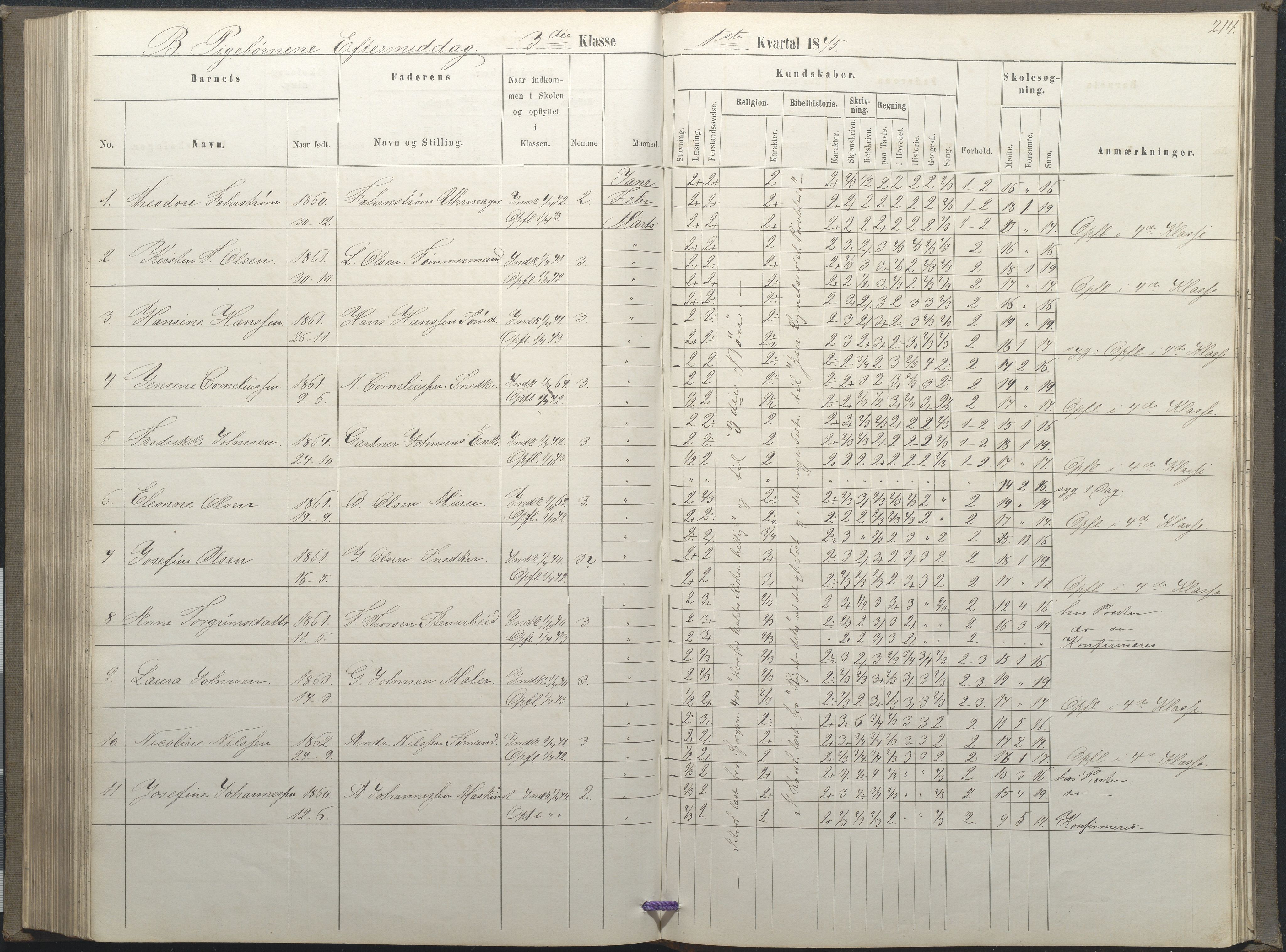 Arendal kommune, Katalog I, AAKS/KA0906-PK-I/07/L0035: Protokoll for øverste klasse (fra 1/10 1867 - 1875 benyttet for 3. klasse), 1865-1867, s. 214