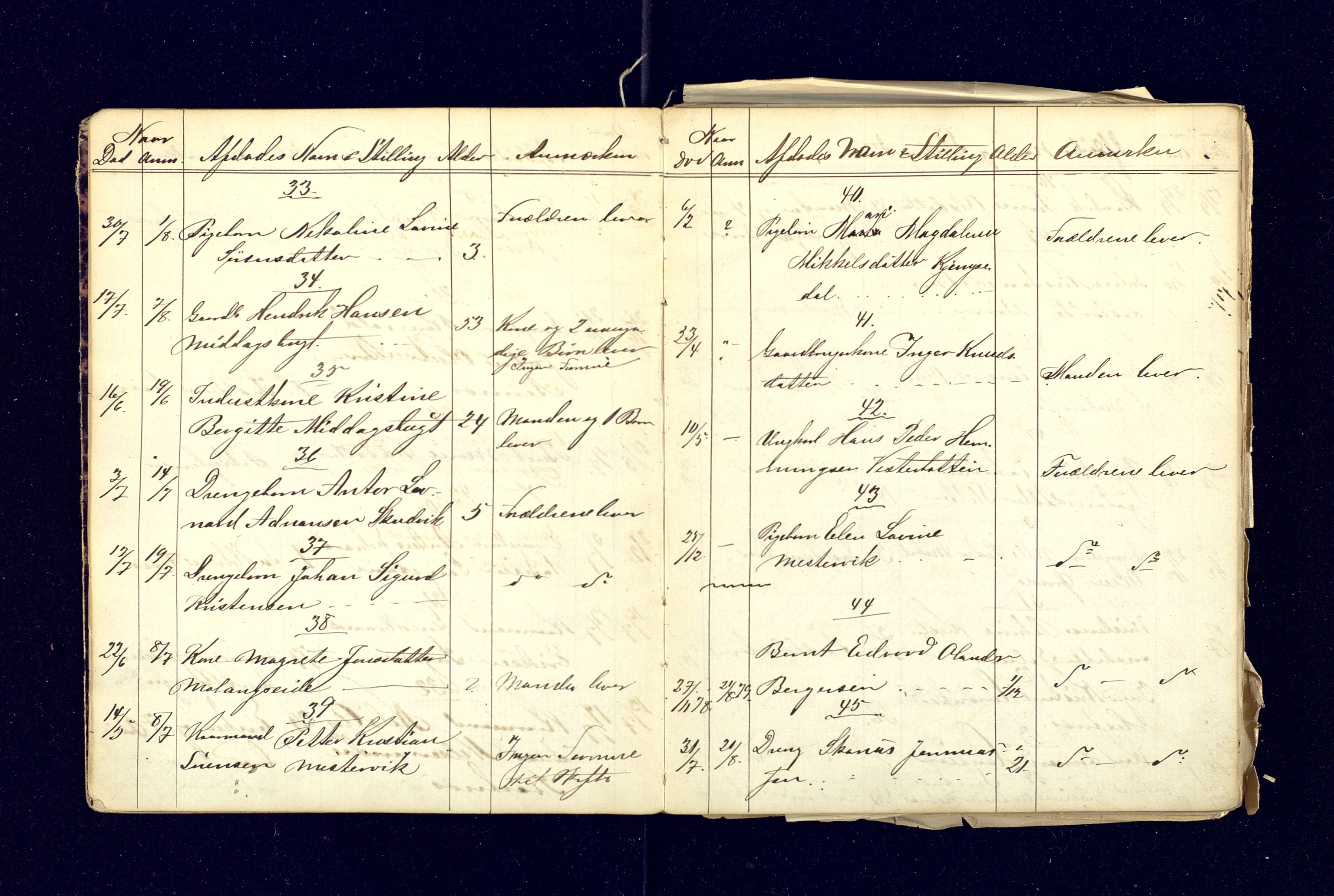 Lensmannen i Balsfjord, AV/SATØ-S-0085/Gh/Ghb/L0111/0001: Dødsfallsprotokoller / Dødsfallsprotokoll, 1879-1900