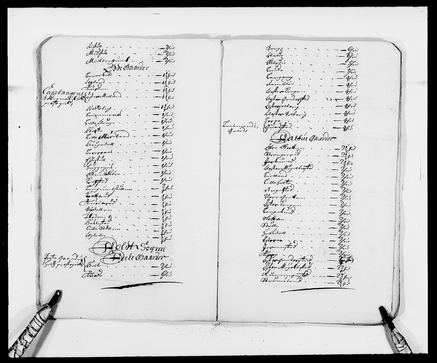 Rentekammeret inntil 1814, Reviderte regnskaper, Fogderegnskap, AV/RA-EA-4092/R39/L2303: Fogderegnskap Nedenes, 1679, s. 108