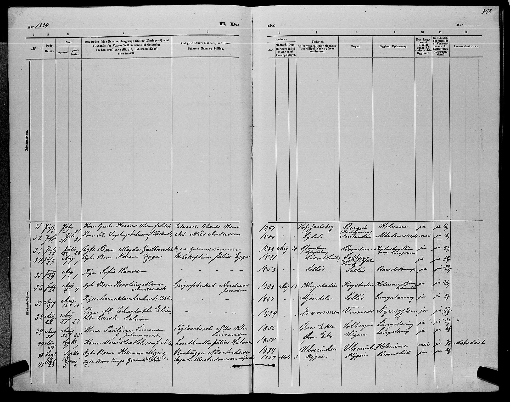 Nedre Eiker kirkebøker, AV/SAKO-A-612/G/Ga/L0002: Klokkerbok nr. 2, 1880-1896, s. 358