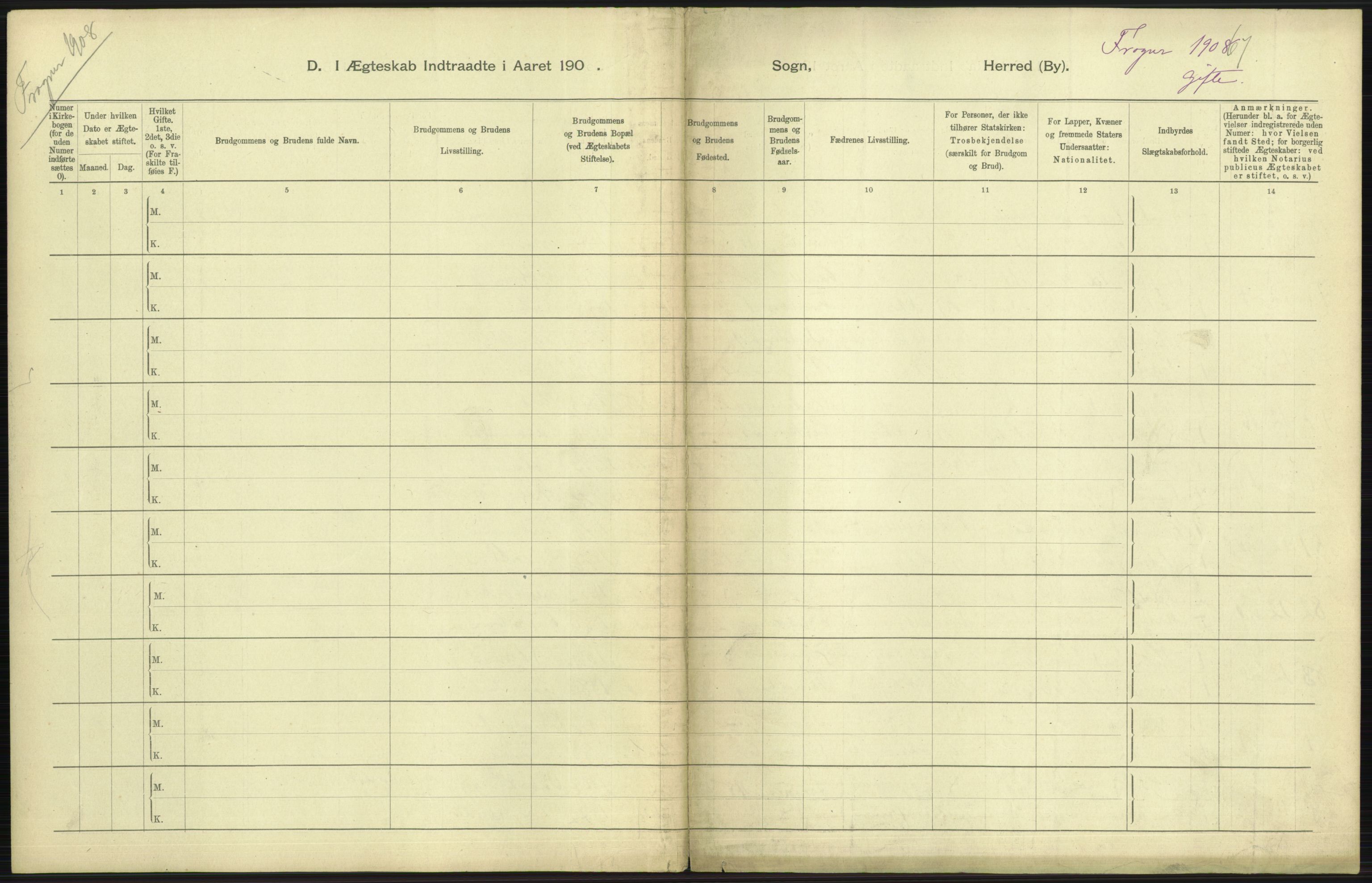 Statistisk sentralbyrå, Sosiodemografiske emner, Befolkning, AV/RA-S-2228/D/Df/Dfa/Dfaf/L0007: Kristiania: Gifte, 1908, s. 493