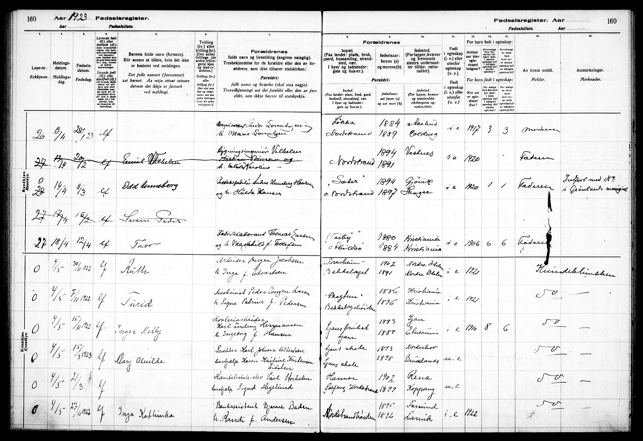 Nordstrand prestekontor Kirkebøker, AV/SAO-A-10362a/J/Ja/L0001: Fødselsregister nr. I 1, 1916-1924, s. 160