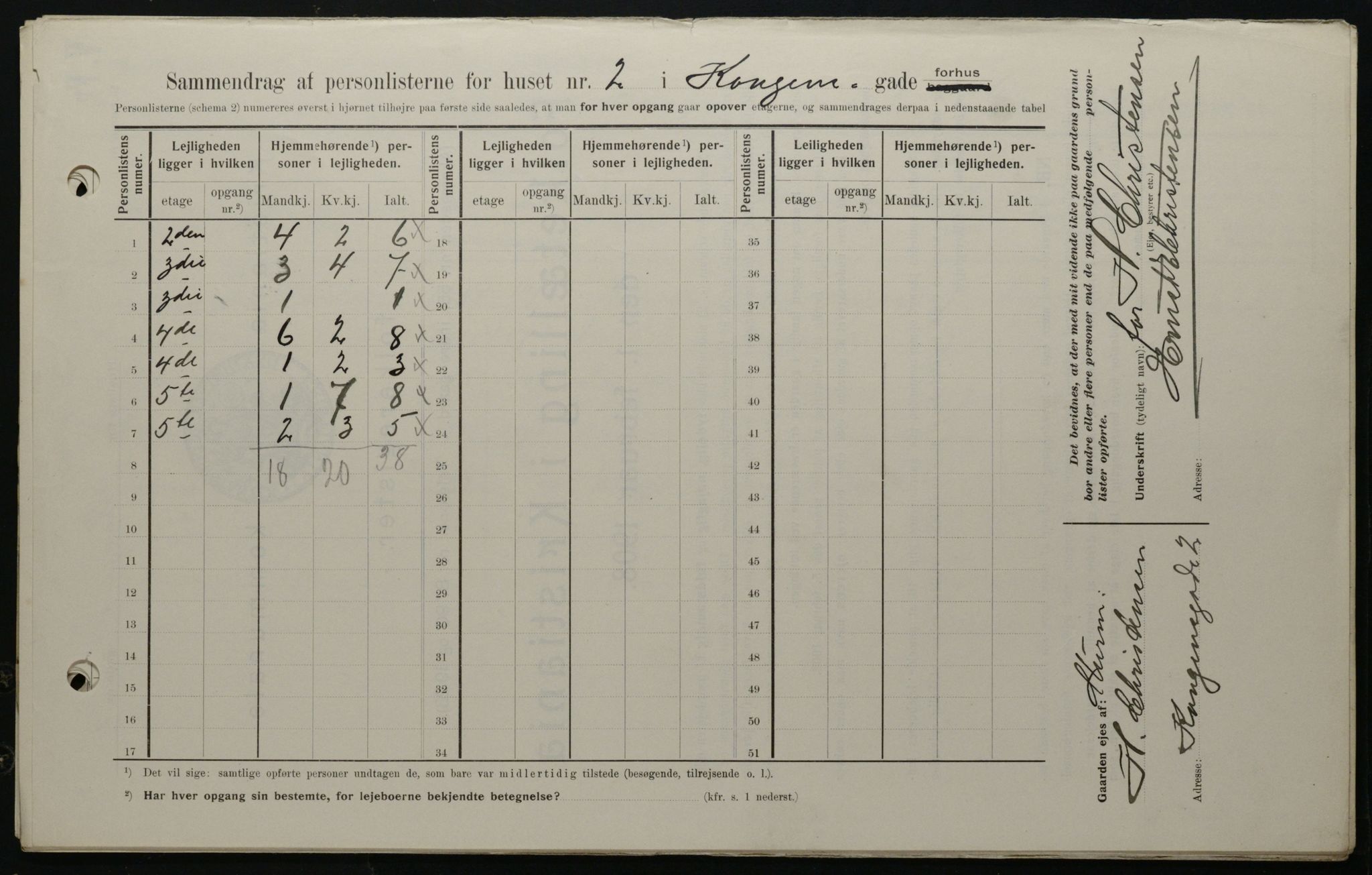 OBA, Kommunal folketelling 1.2.1908 for Kristiania kjøpstad, 1908, s. 46896