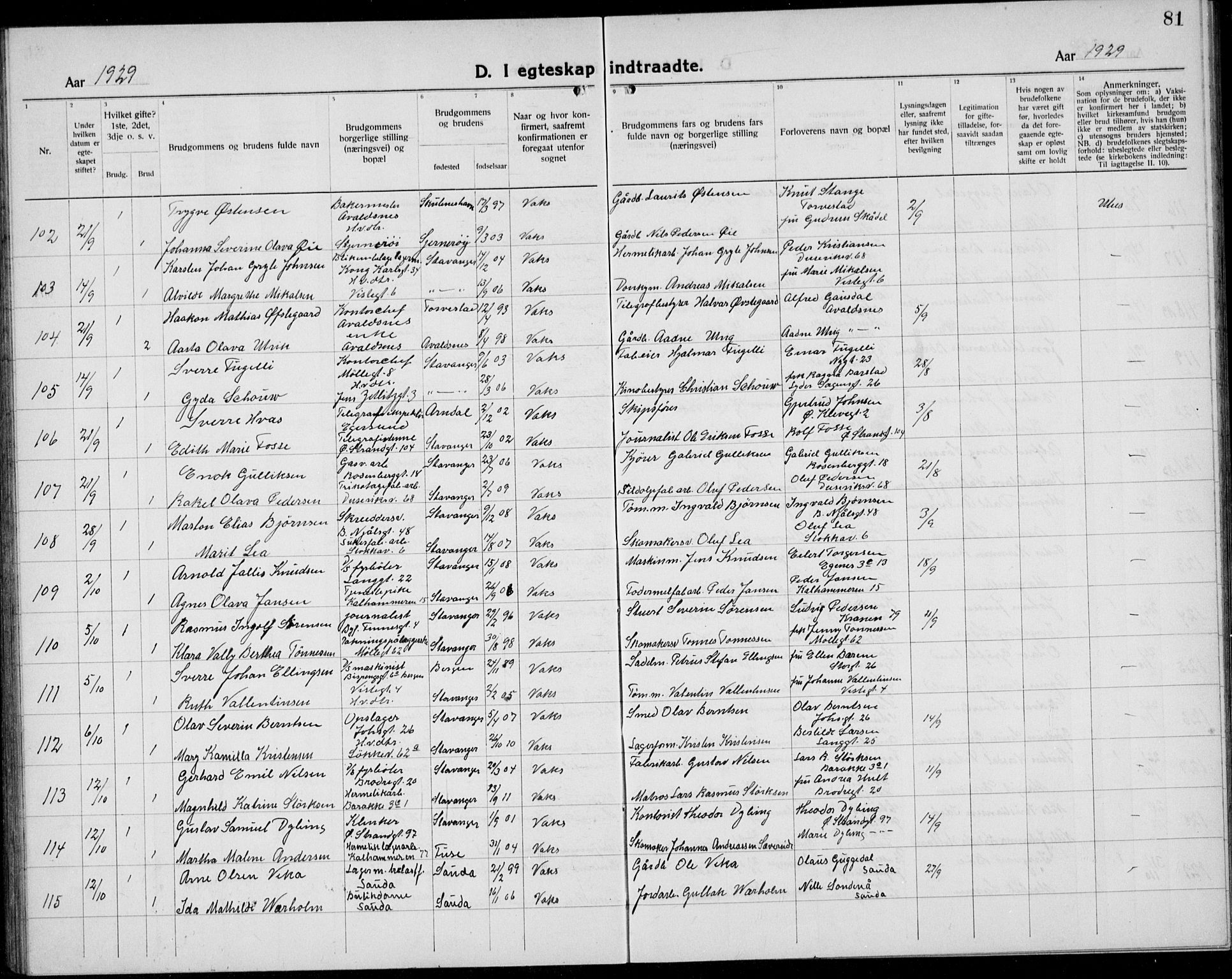 Domkirken sokneprestkontor, AV/SAST-A-101812/001/30/30BB/L0020: Klokkerbok nr. B 20, 1921-1937, s. 81