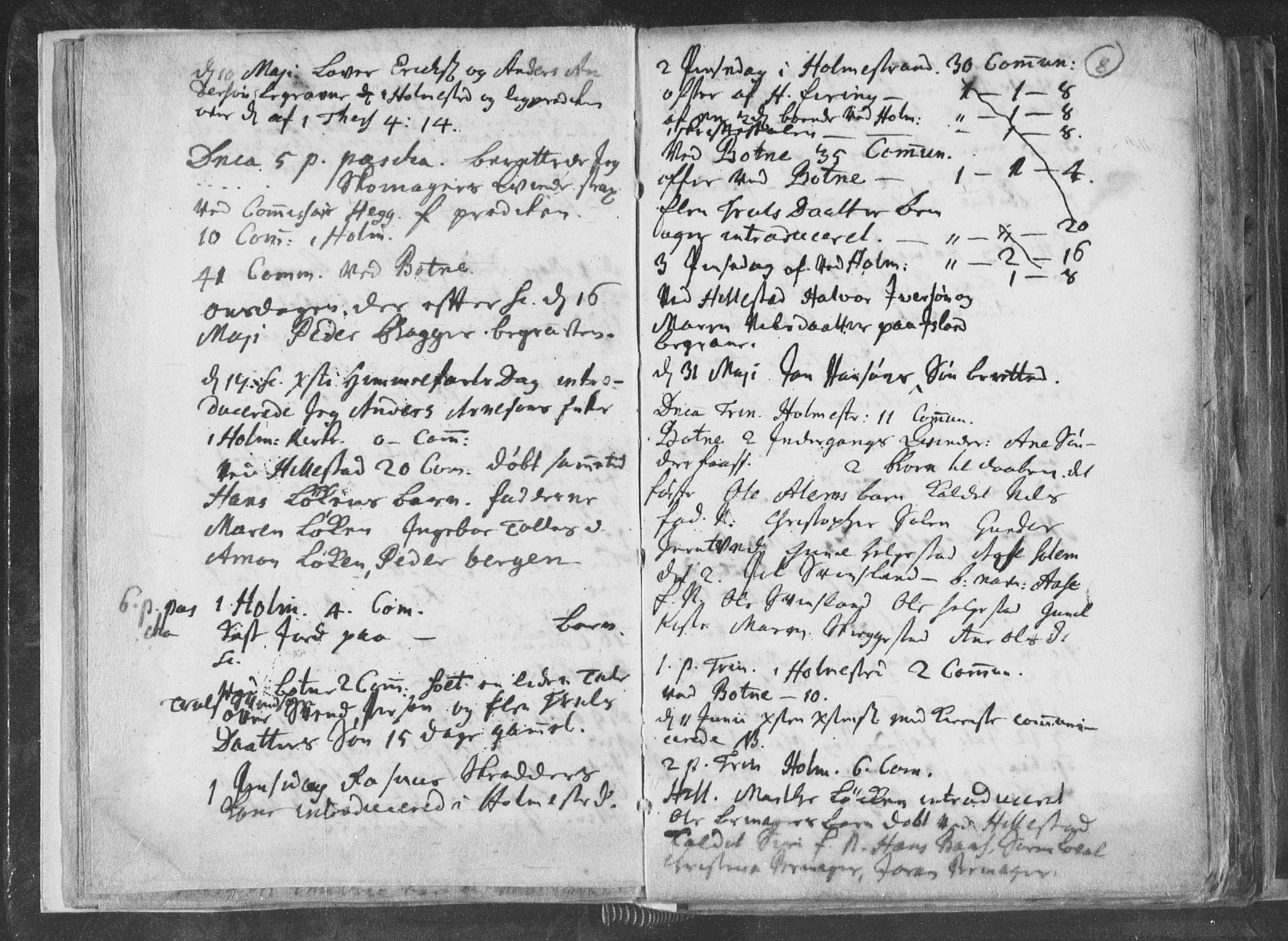 Botne kirkebøker, AV/SAKO-A-340/F/Fa/L0001b: Ministerialbok nr. I 1B, 1707-1722, s. 8