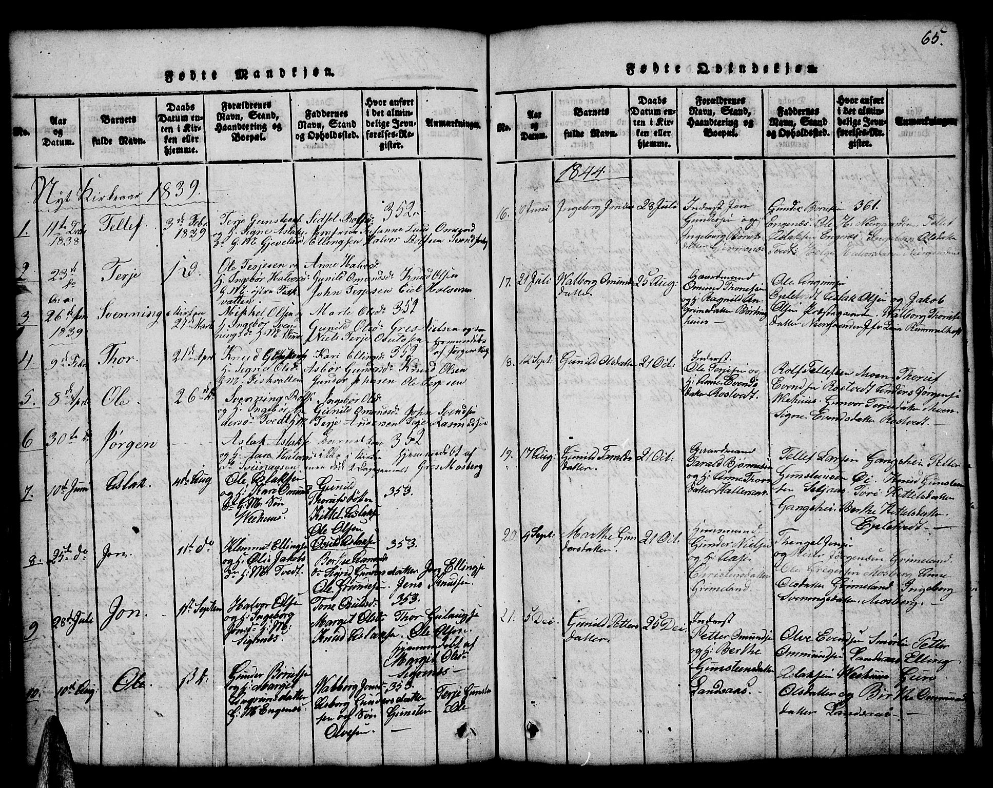 Åmli sokneprestkontor, SAK/1111-0050/F/Fb/Fbc/L0001: Klokkerbok nr. B 1, 1816-1867, s. 65