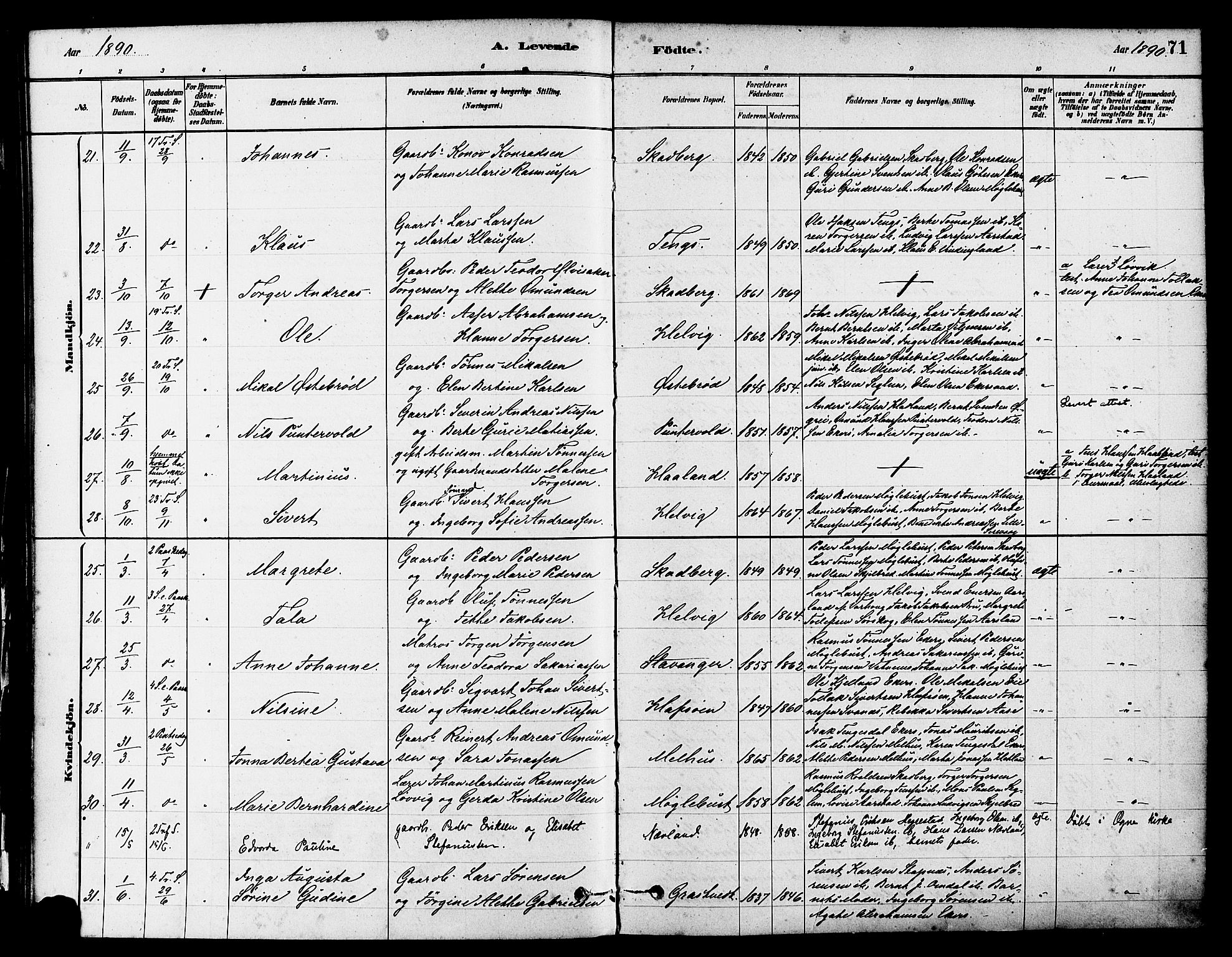 Eigersund sokneprestkontor, AV/SAST-A-101807/S08/L0017: Ministerialbok nr. A 14, 1879-1892, s. 71