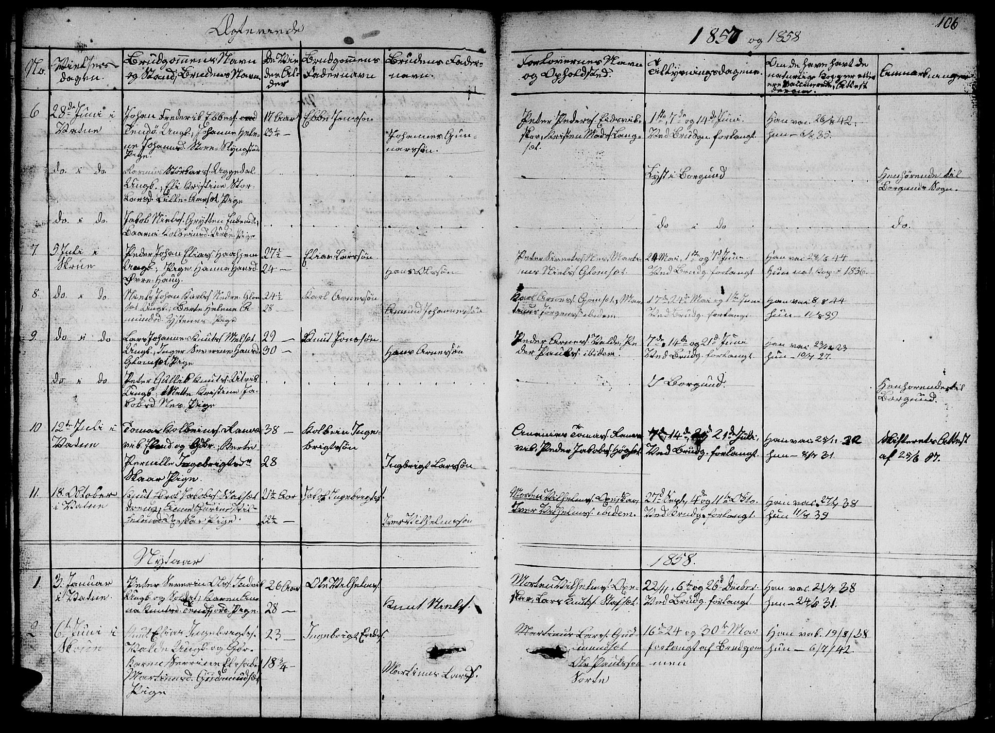 Ministerialprotokoller, klokkerbøker og fødselsregistre - Møre og Romsdal, SAT/A-1454/524/L0363: Klokkerbok nr. 524C04, 1855-1864, s. 106