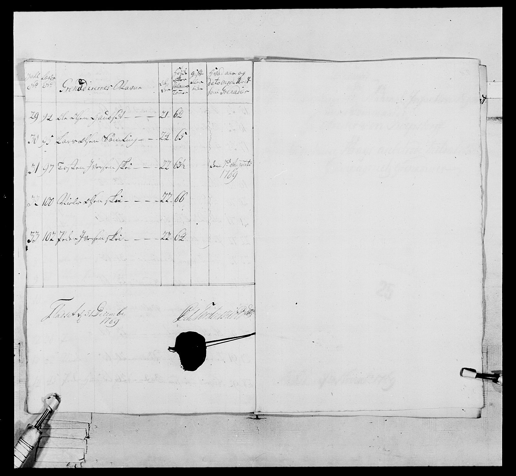 Generalitets- og kommissariatskollegiet, Det kongelige norske kommissariatskollegium, AV/RA-EA-5420/E/Eh/L0076: 2. Trondheimske nasjonale infanteriregiment, 1766-1773, s. 62