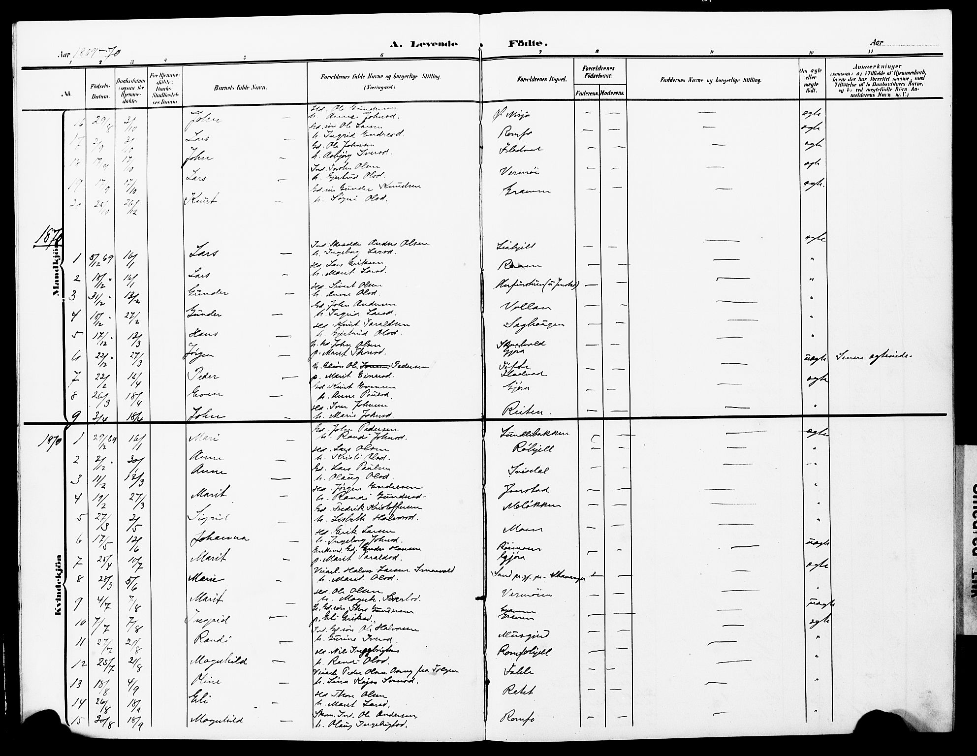 Ministerialprotokoller, klokkerbøker og fødselsregistre - Møre og Romsdal, SAT/A-1454/591/L1020: Klokkerbok nr. 591C01, 1869-1930