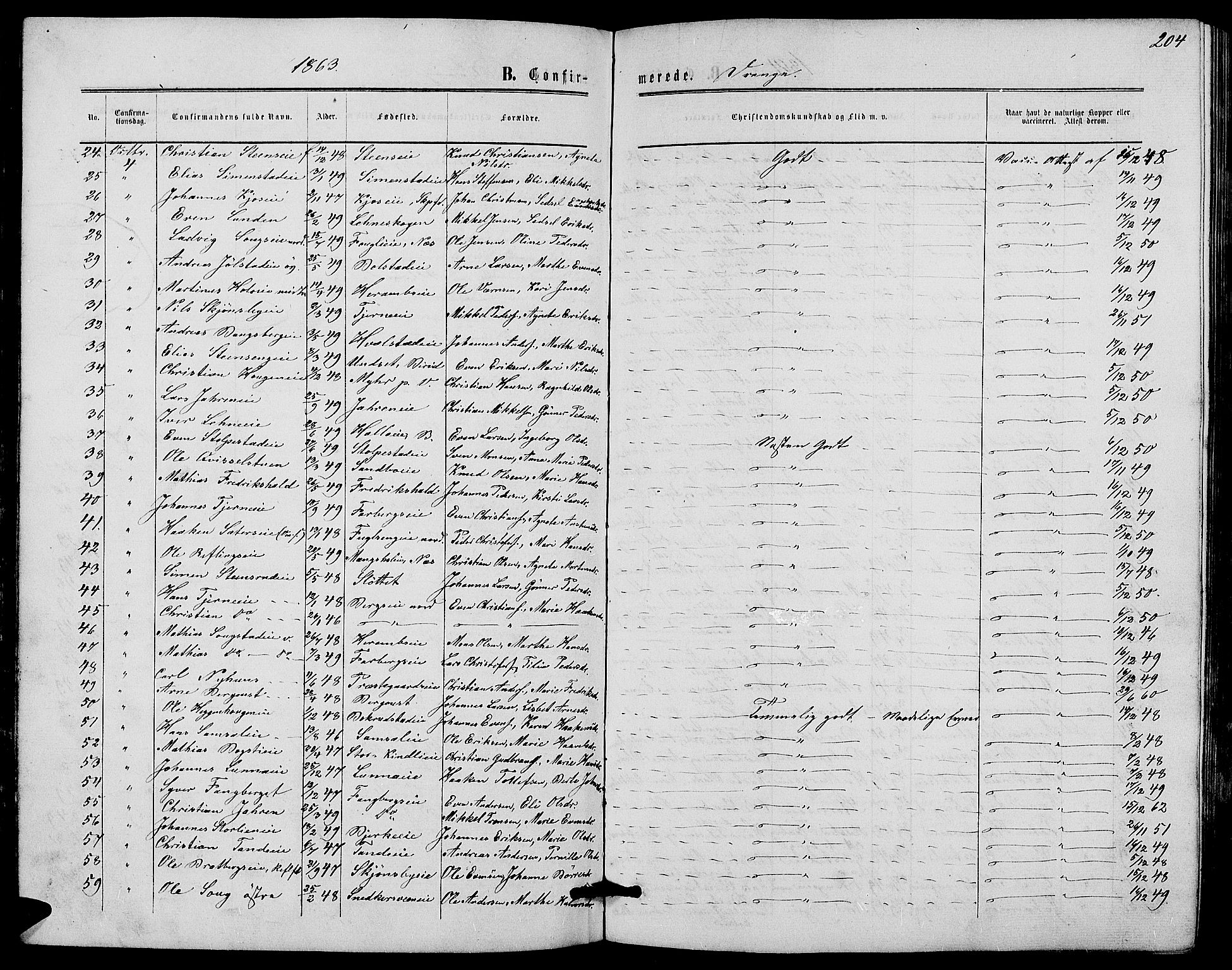 Ringsaker prestekontor, AV/SAH-PREST-014/L/La/L0007: Klokkerbok nr. 7, 1861-1869, s. 204