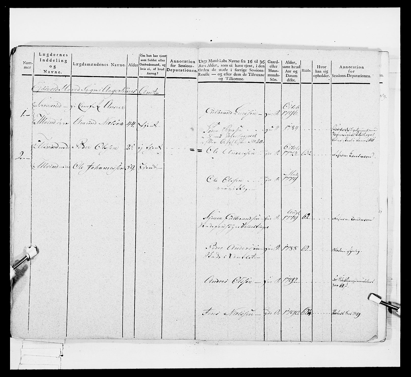 Generalitets- og kommissariatskollegiet, Det kongelige norske kommissariatskollegium, AV/RA-EA-5420/E/Eh/L0049: Akershusiske skarpskytterregiment, 1812, s. 270