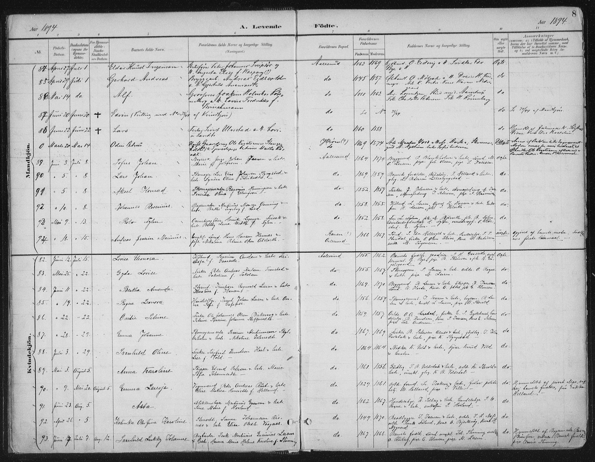 Ministerialprotokoller, klokkerbøker og fødselsregistre - Møre og Romsdal, AV/SAT-A-1454/529/L0456: Ministerialbok nr. 529A06, 1894-1906, s. 8