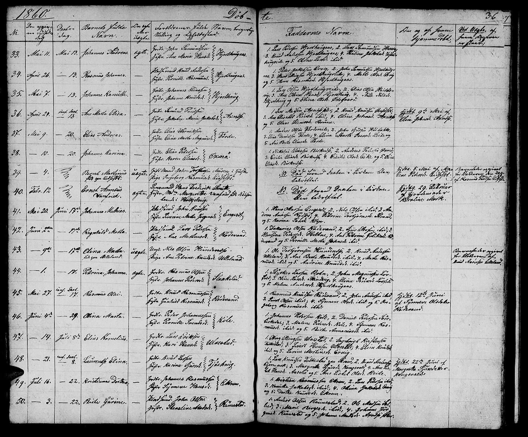 Ministerialprotokoller, klokkerbøker og fødselsregistre - Møre og Romsdal, AV/SAT-A-1454/511/L0156: Klokkerbok nr. 511C02, 1855-1863, s. 36