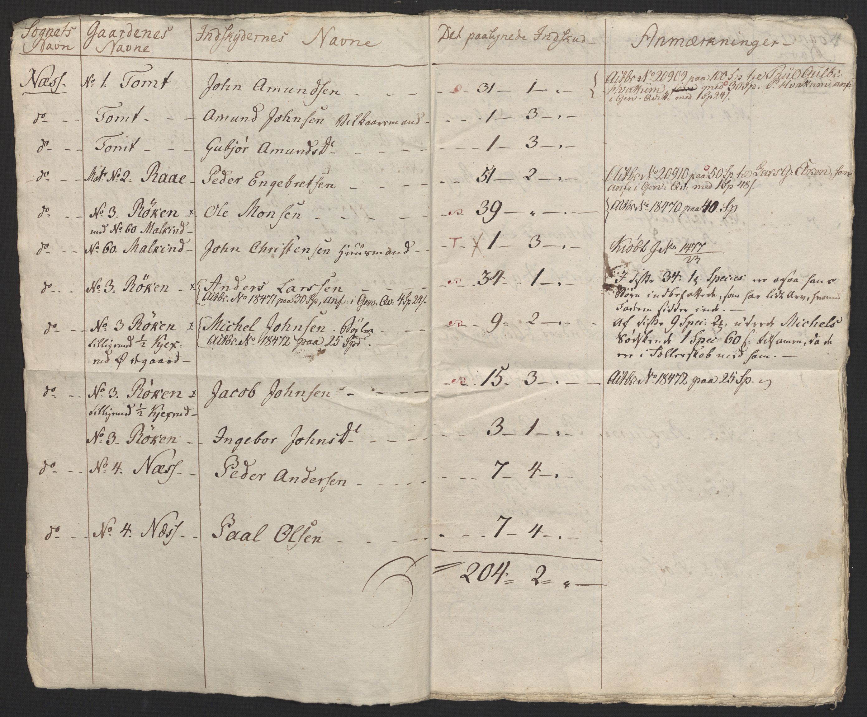 Sølvskatten 1816, NOBA/SOLVSKATTEN/A/L0014: Bind 15: Hadeland og Land fogderi, 1816, s. 4
