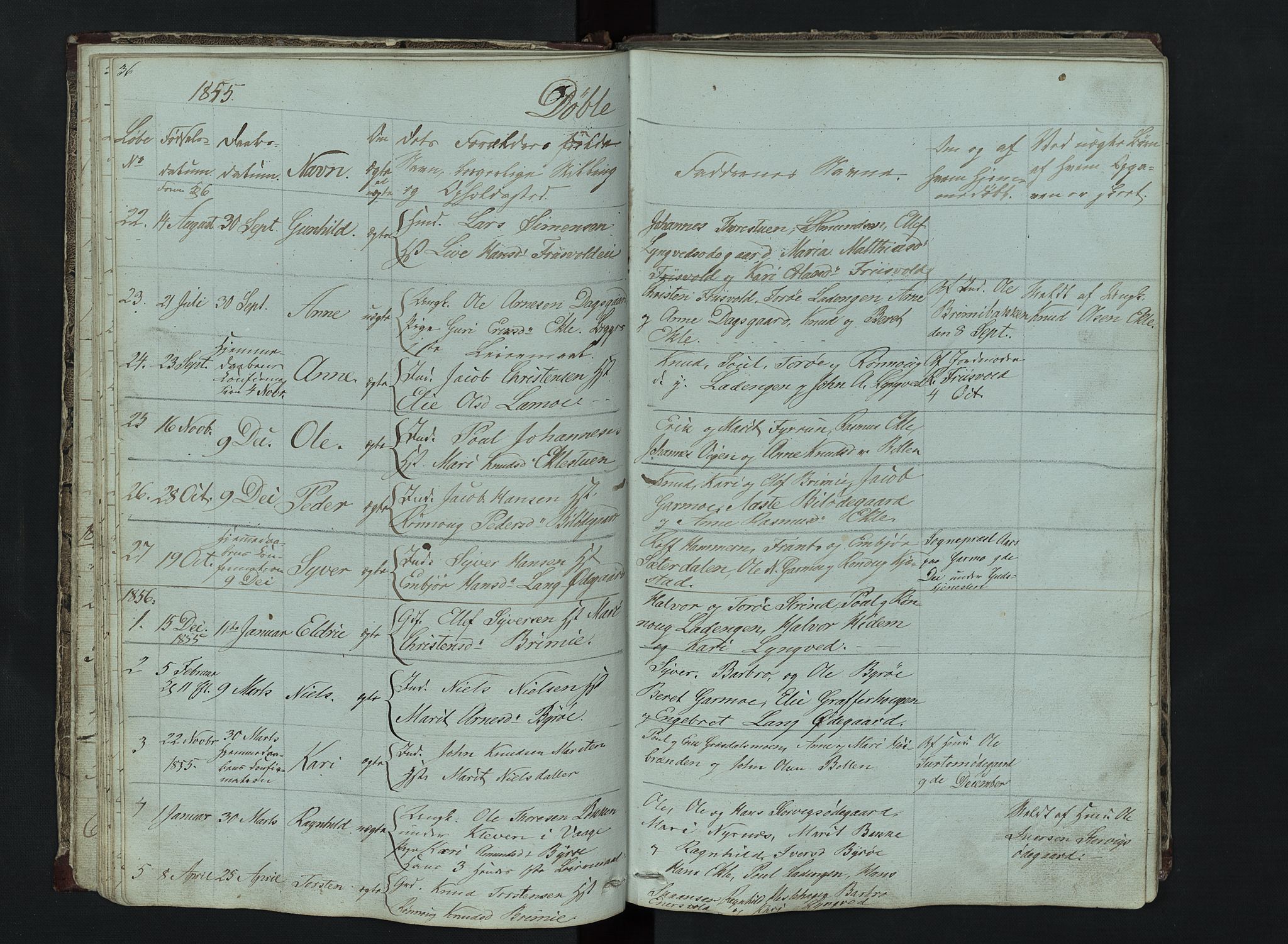 Lom prestekontor, AV/SAH-PREST-070/L/L0014: Klokkerbok nr. 14, 1845-1876, s. 36-37