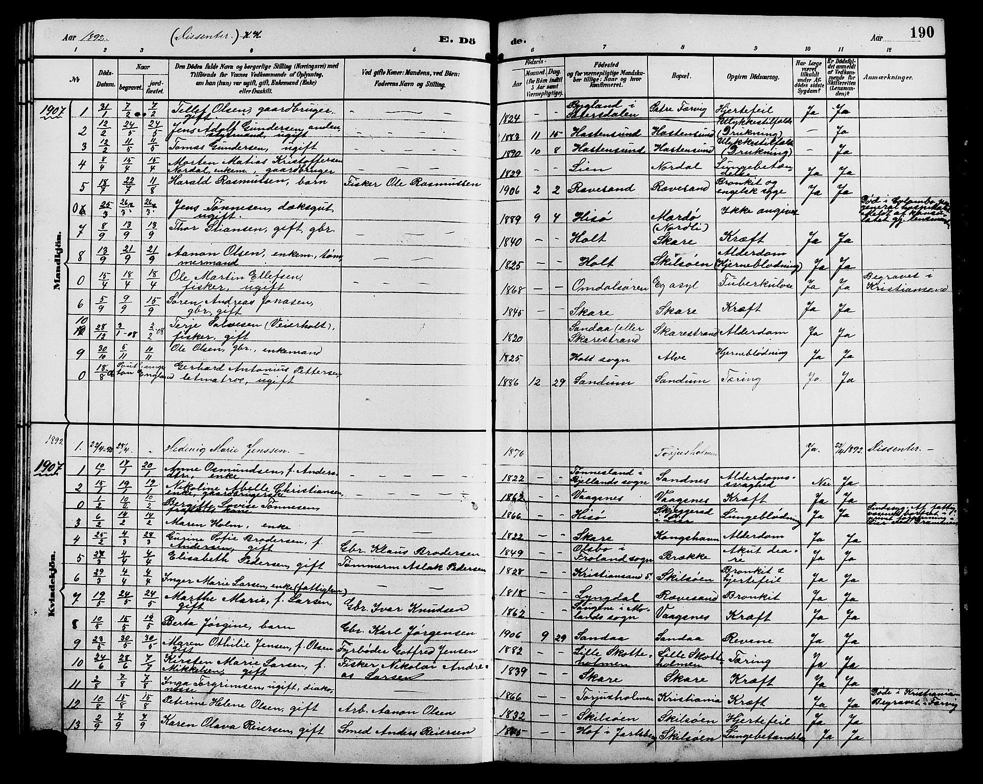 Tromøy sokneprestkontor, AV/SAK-1111-0041/F/Fb/L0006: Klokkerbok nr. B 6, 1892-1907, s. 190